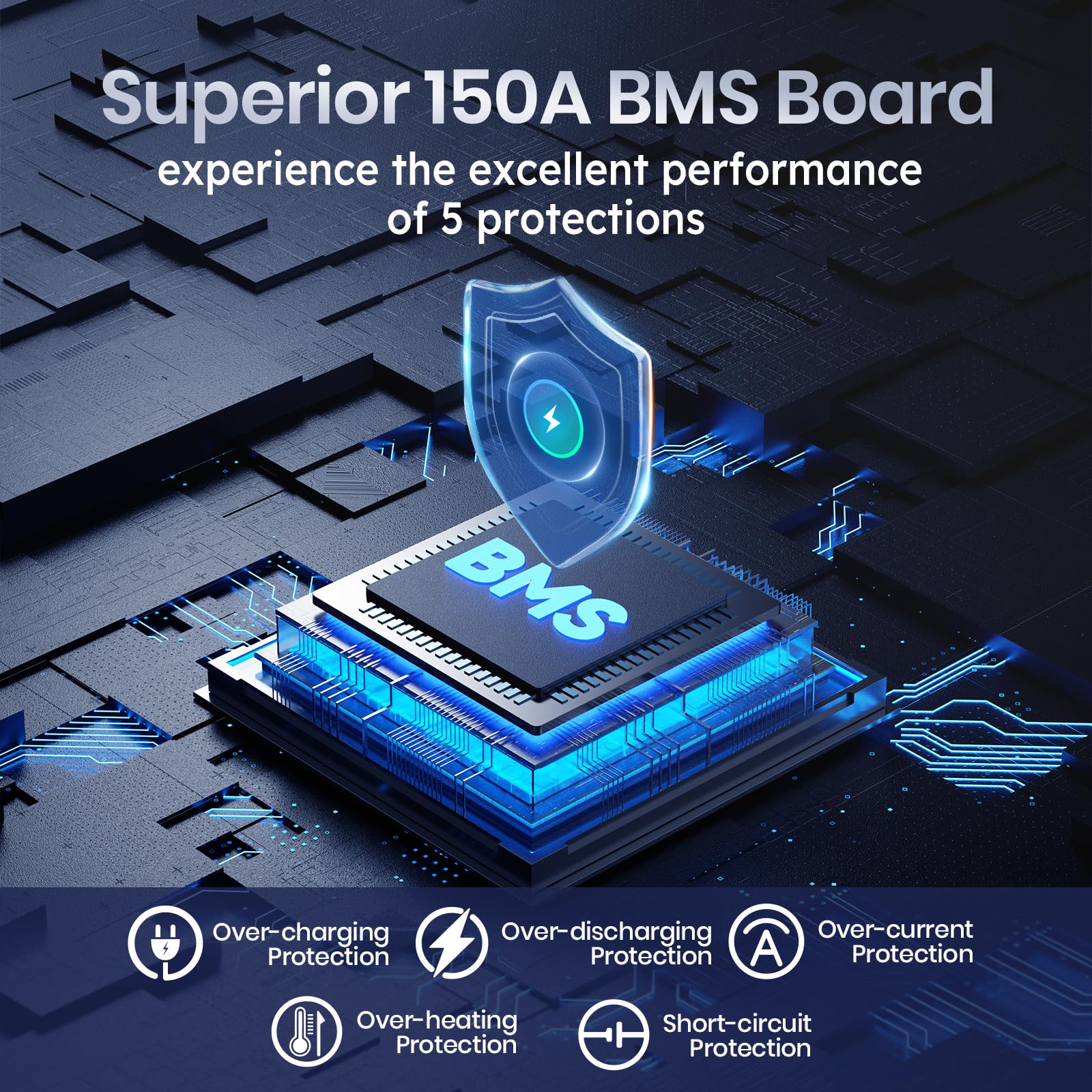 Timeusb 12V 230Ah Lifepo4 Battery, Built-In 150A Bms, Max. 1920W Power Output & 2944Wh Energy Lithium Battery, 15000 Cycles For