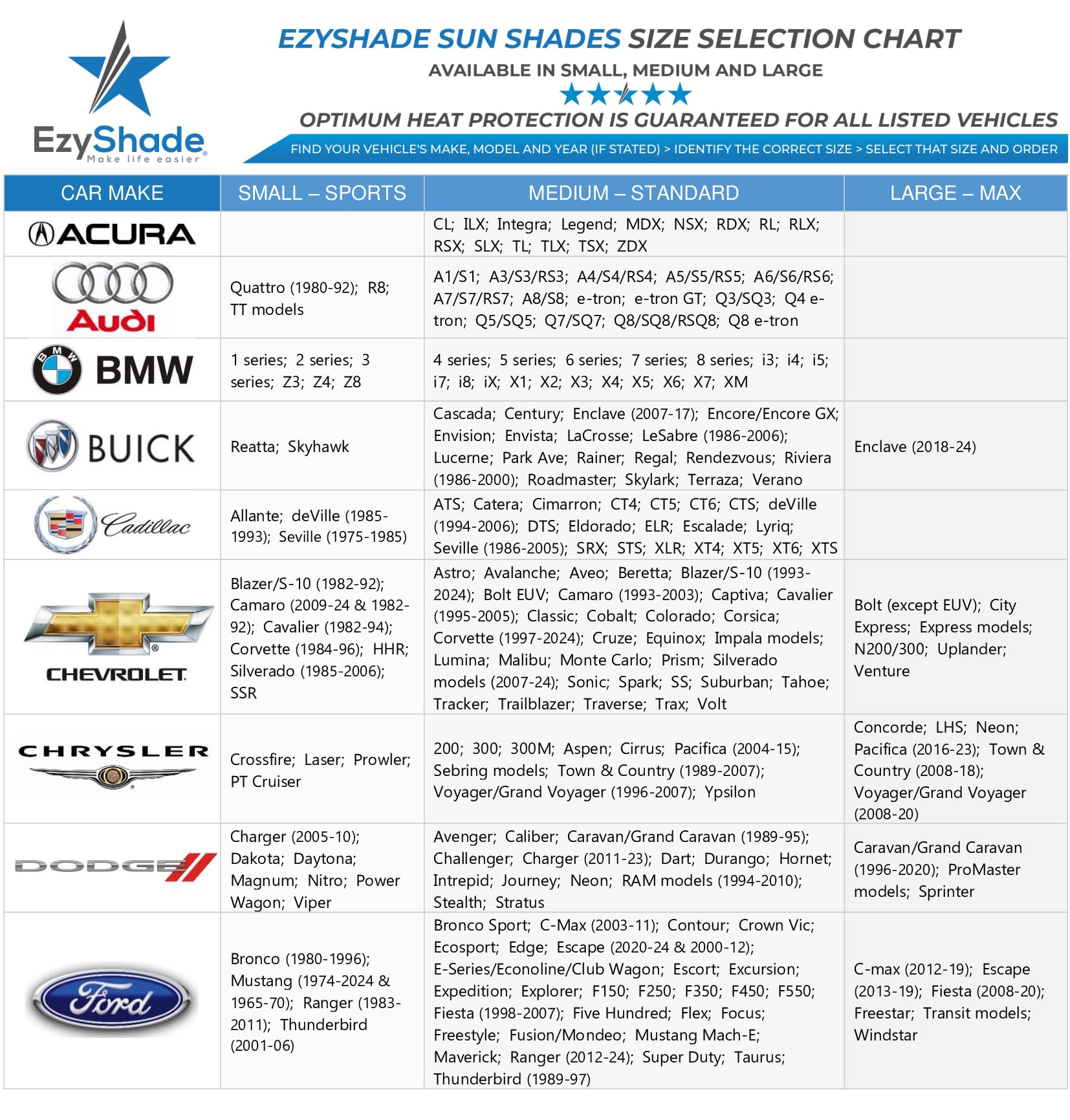 Ezyshade Windshield Sun Shade With Shield-X Reflective Technology. See Size-Chart With Your Vehicle. Foldable 2-Piece Car Sunsha