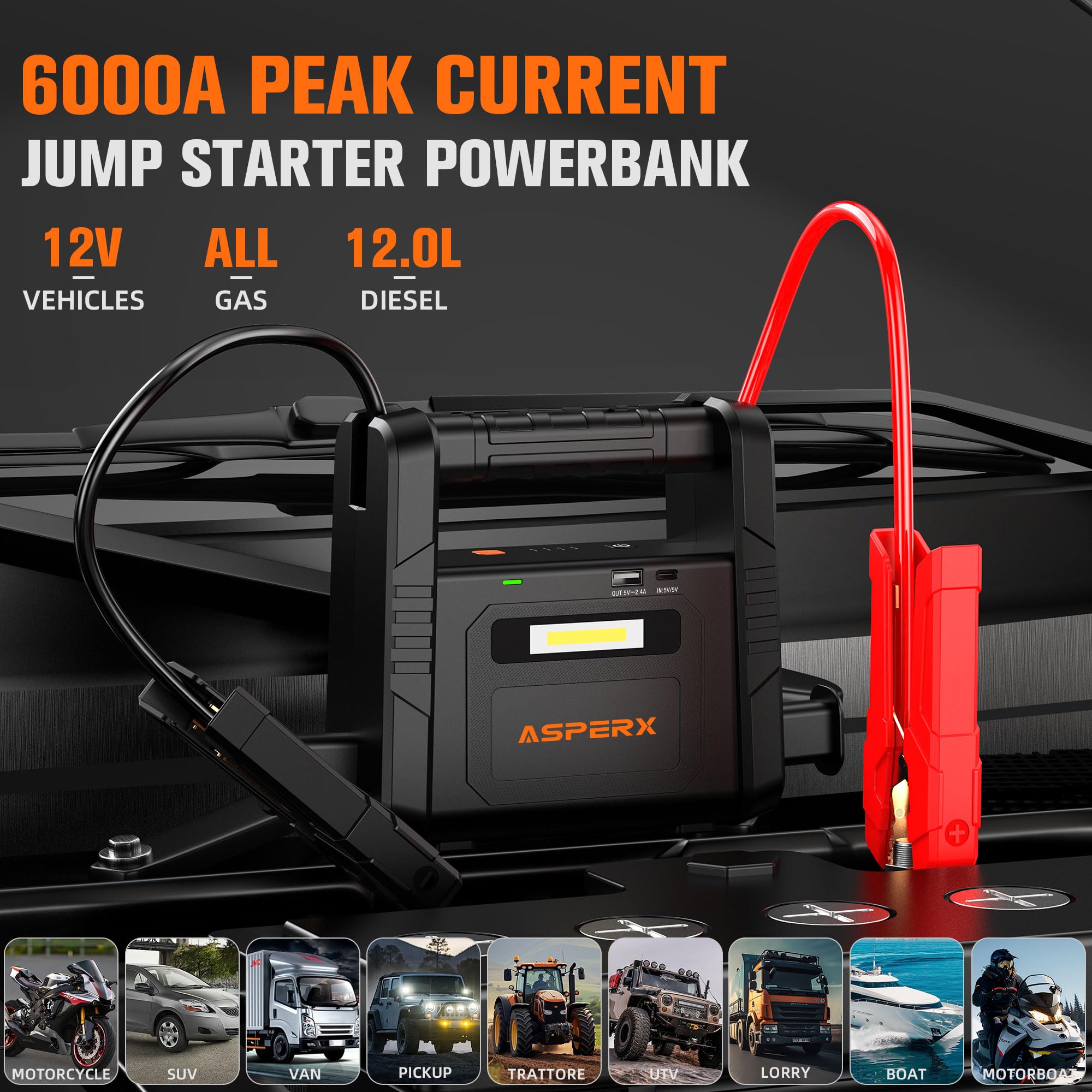 Asperx 6000A Car Jump Starter, Battery Jumper Starter Portable For 12V Vehicles (For All Gas Or Up To 12L Diesel) - Car Battery