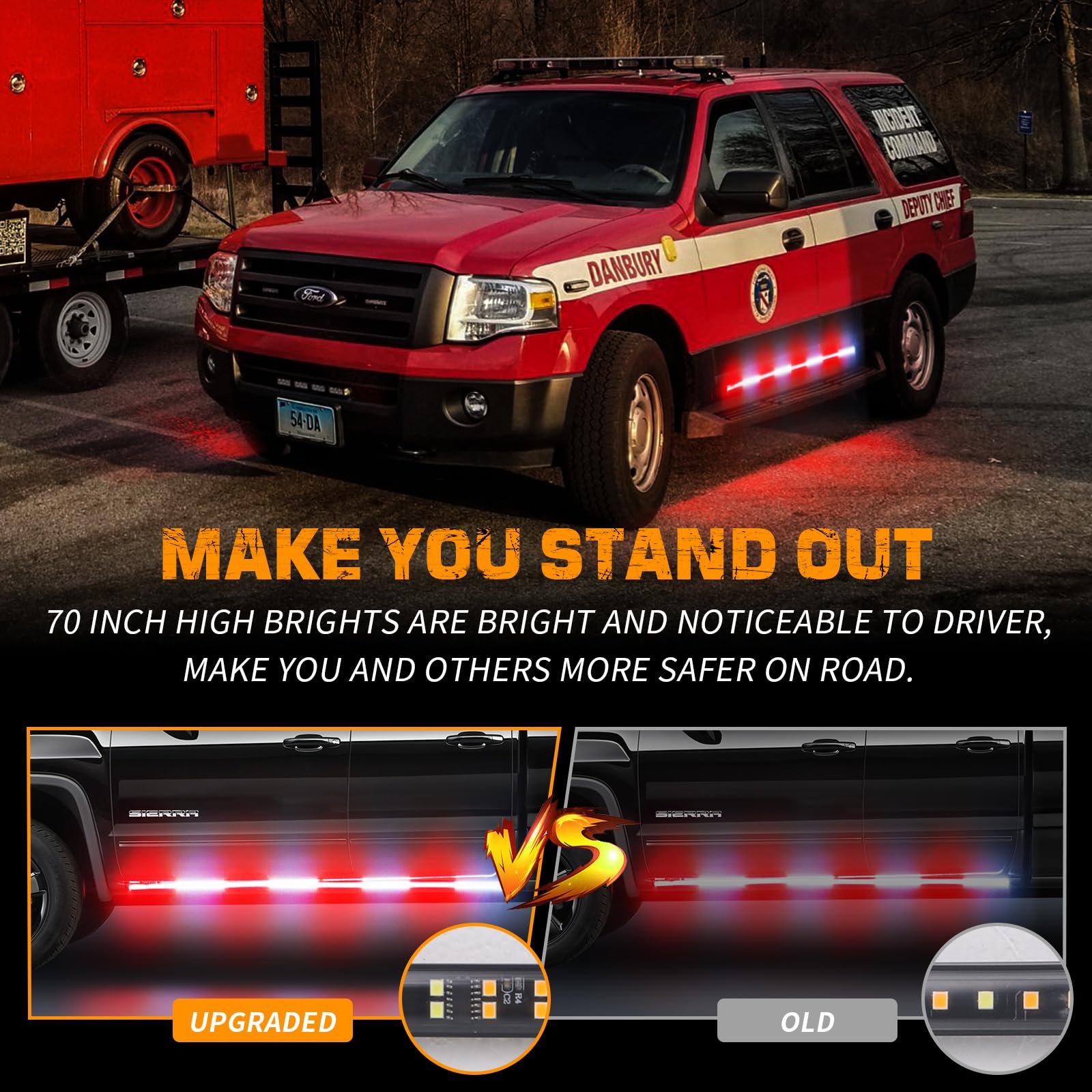Xridonsen 2Pcs 70 Inch Truck Emergency Lights Strip 864 Led Running Board Strobe Lights Red White Firefighter Lights Flashing Warning Safety Waterproof Flexible For Vehicles Pov Fire Trucks Pickup