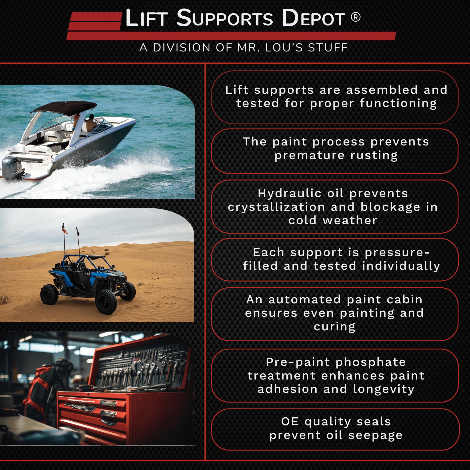 Lift Supports Depot Qty (2) Fits Snap-On Tool Box Lid Replaces 1-2769 Match # To Old Lift Supports Shocks Struts