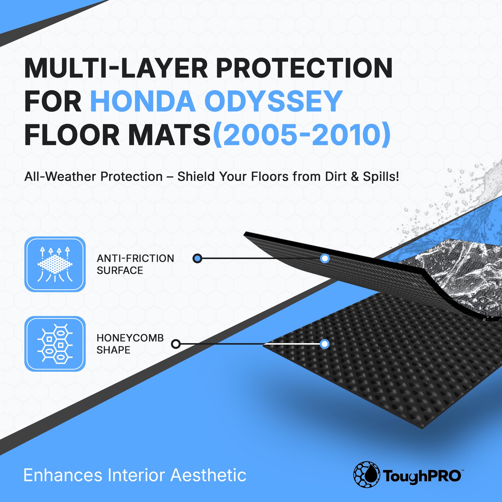 Toughpro Floor Mats Accessories 1St + 2Nd + 3Rd Row + Cargo Mats Accessories For Honda Odyssey All Weather Heavy Duty (Made In U