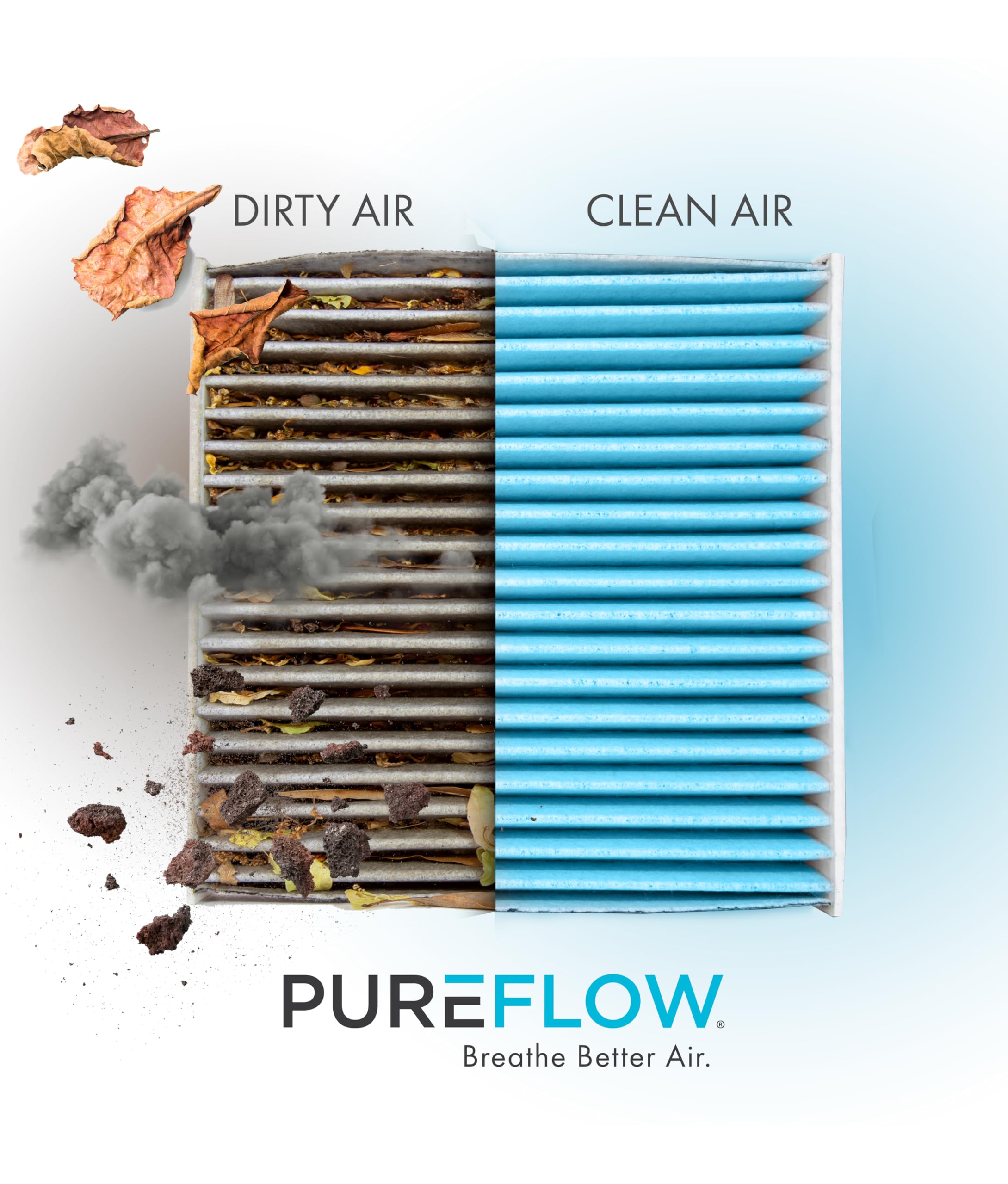 Pureflow Cabin Air Filter Pc5764X | Fits 2005-2020 Nissan Frontier, 2005-2012 Pathfinder, 2005-2015 Xterra, 2005-2009 Pickup, 20