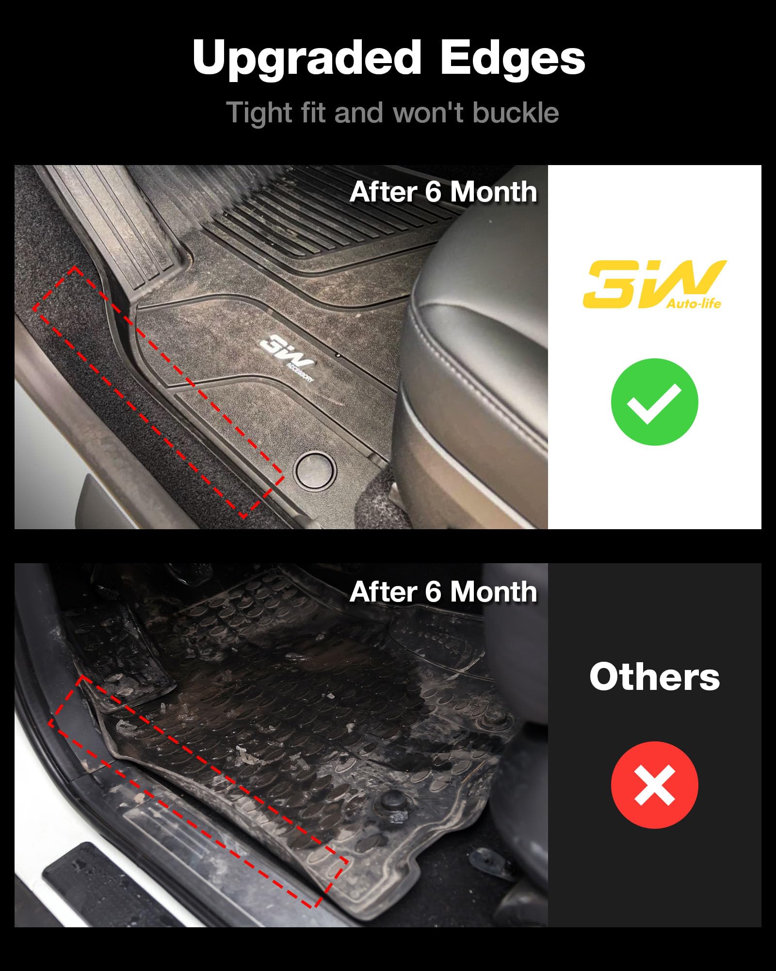 3W Floor Mats & Cargo Liner Fit Volvo Xc60 2018-2024 2025 (Not For Hybrid) Tpe All Weather Custom Fit T5 T6 Momentum Full Set Ha