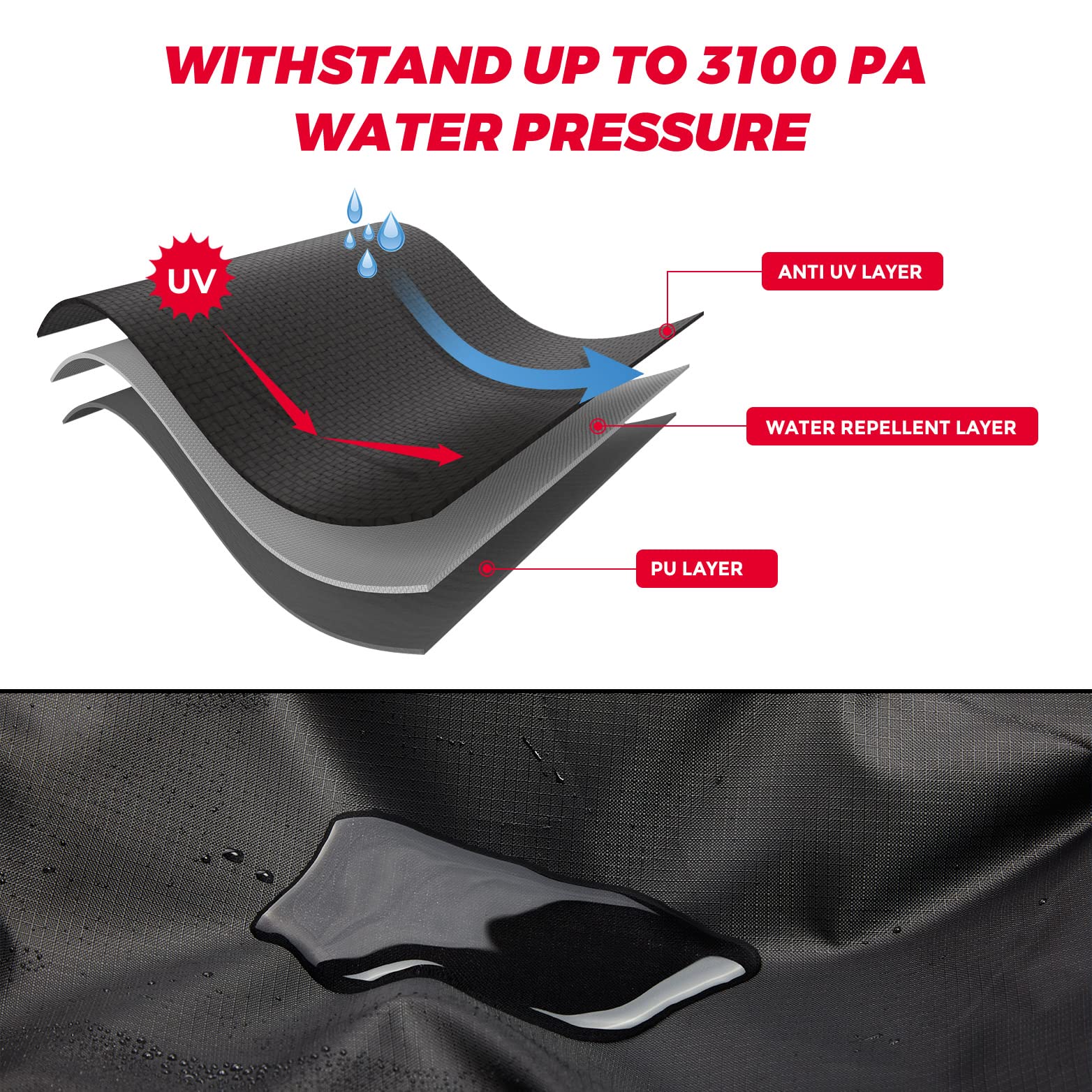 Kemimoto Half Cover Cockpit Cover Compatible With Polaris Slingshot, Windshield Cover Waterproof Windproof All Weather Protection Covers With Reflective Strips For Slingshot Accessories