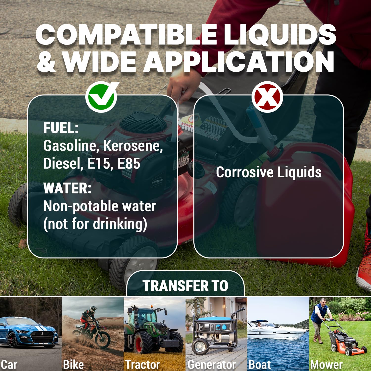 Tera Pump Automatic Portable Battery Operated Water/Fuel Transfer Pump, Powerful Hand Fuel Pump Fits All Size Jugs W/ 1.2 Intake Tube - Quick Transfer At 2.8 Gal/Min (2 Aa Batteries, Not Included)