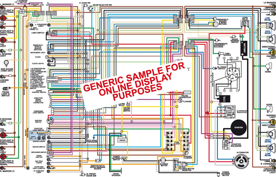 Full Color Laminated Wiring Diagram Fits Jaguar Xke Series 1 3.8 Color Wiring Diagram 18'' X 24'' Poster Size