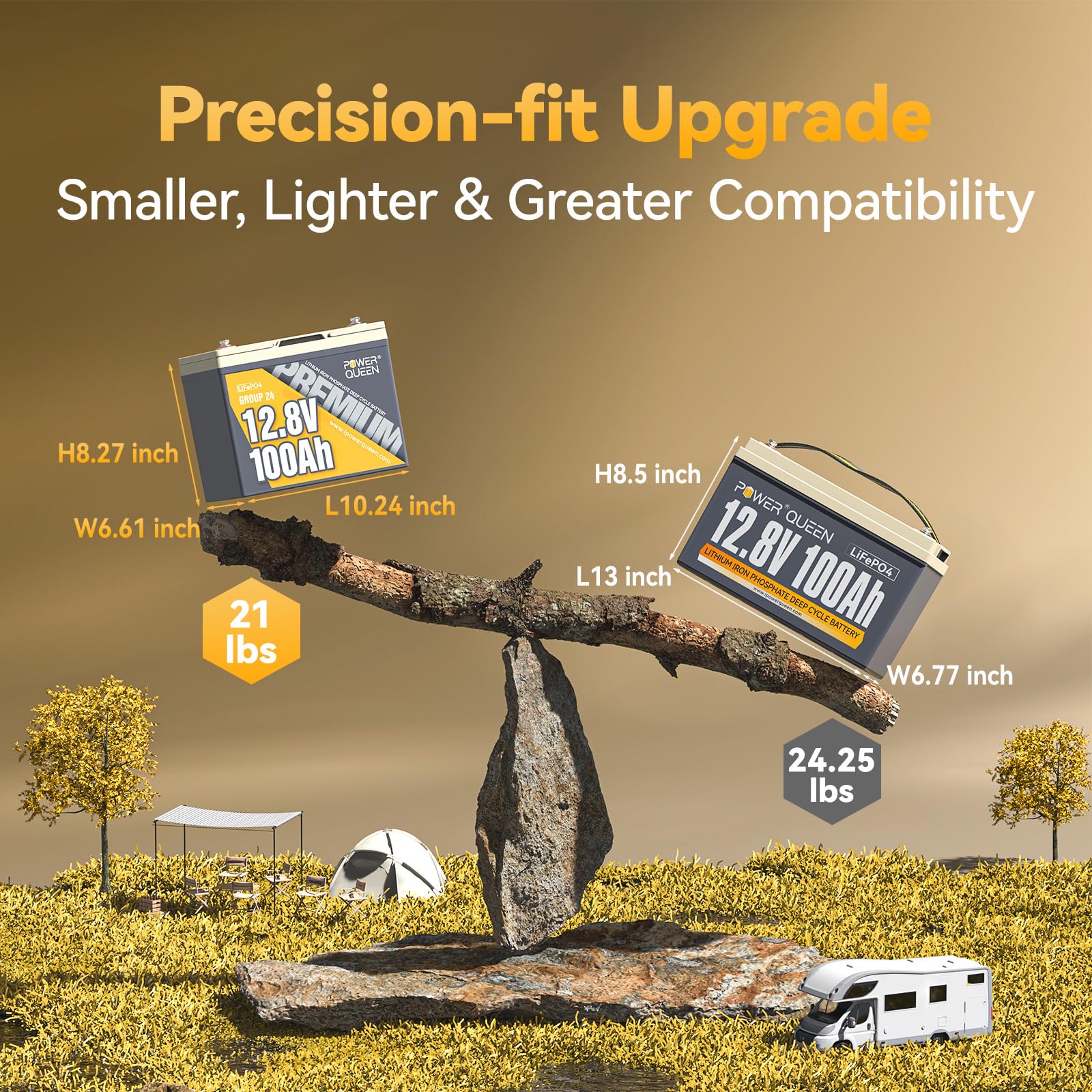 Power Queen 12V 100Ah Lifepo4 Battery Bci Group 24 Lithium Battery, Deep Cycle Battery With 100A Bms, 1280Wh, Up To 15000 Cycles