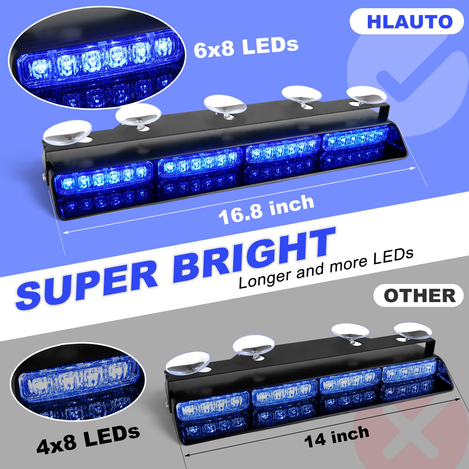 Hlauto 6Z4J Emergency Dash Strobe Lights: 2X16.8 Inch Blue Safety Lights, 48 Led Flashing Warning Hazard Interior Windshield Vis