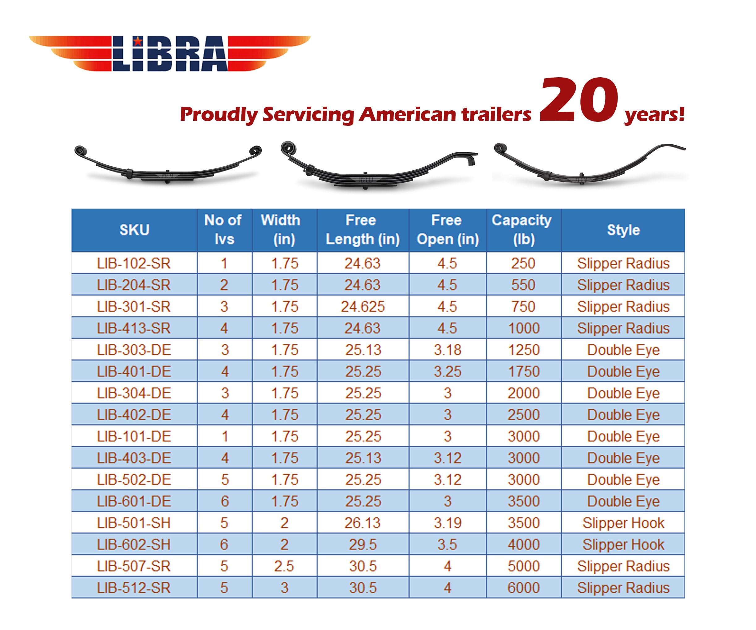 Libra Trailer Leaf Spring Shackle Bolts 9/16' -18 X 3 Long With Lock Nuts, Set Of 4-23030/23012