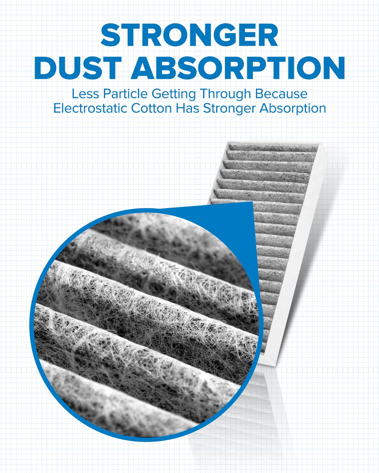 PHILTOP ACF043 (CF11777) Cabin Air Filter, Replacement for Wrangler (2011-2018), Wrangler JK (2018), Premium Cabin Filter with A