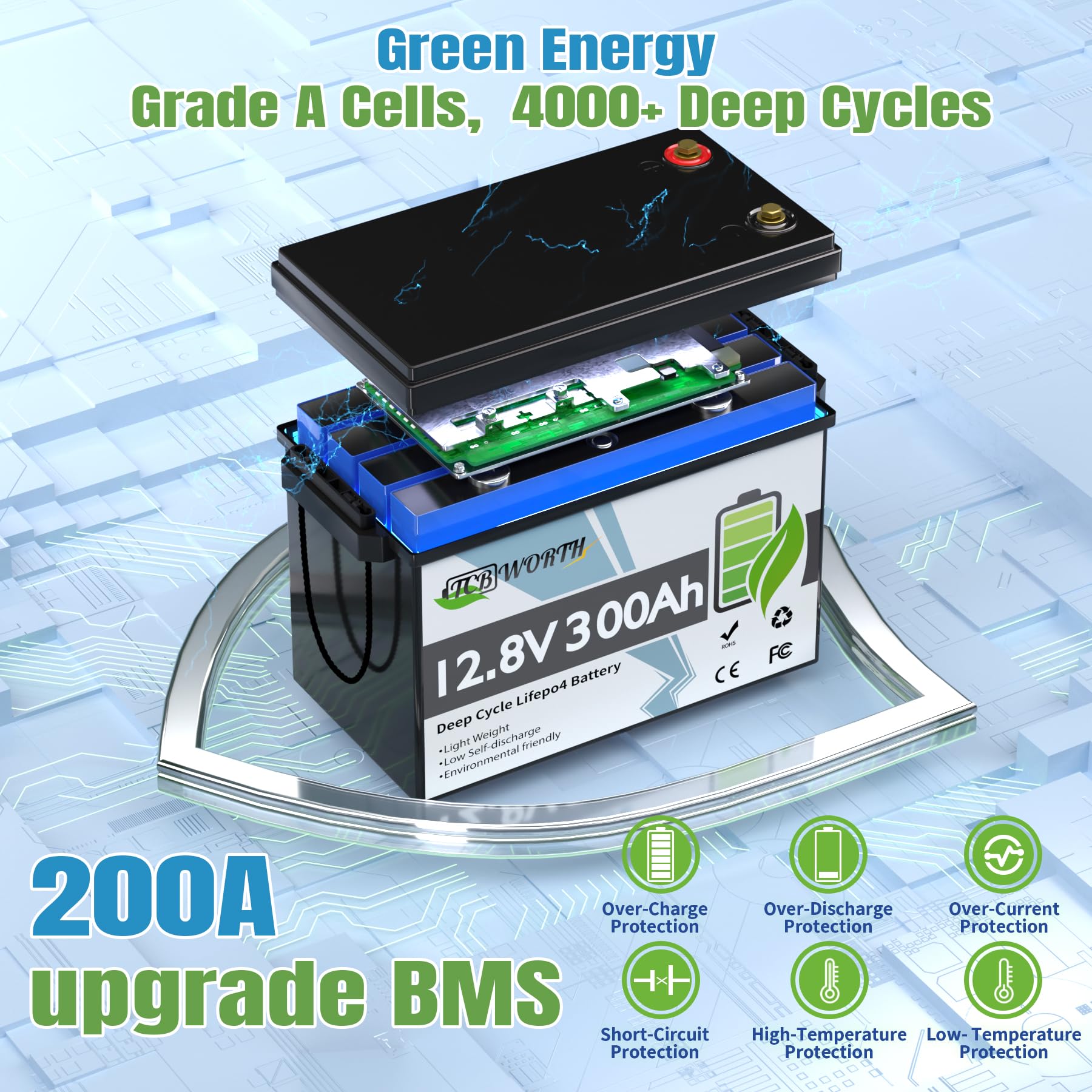 TCBWORTH 300Ah LiFePO4 Battery 12V, Rechargeabel Deep Cycle Lithium Batteries, 200A BMS with Low-Temp Protection, Perfect for RV