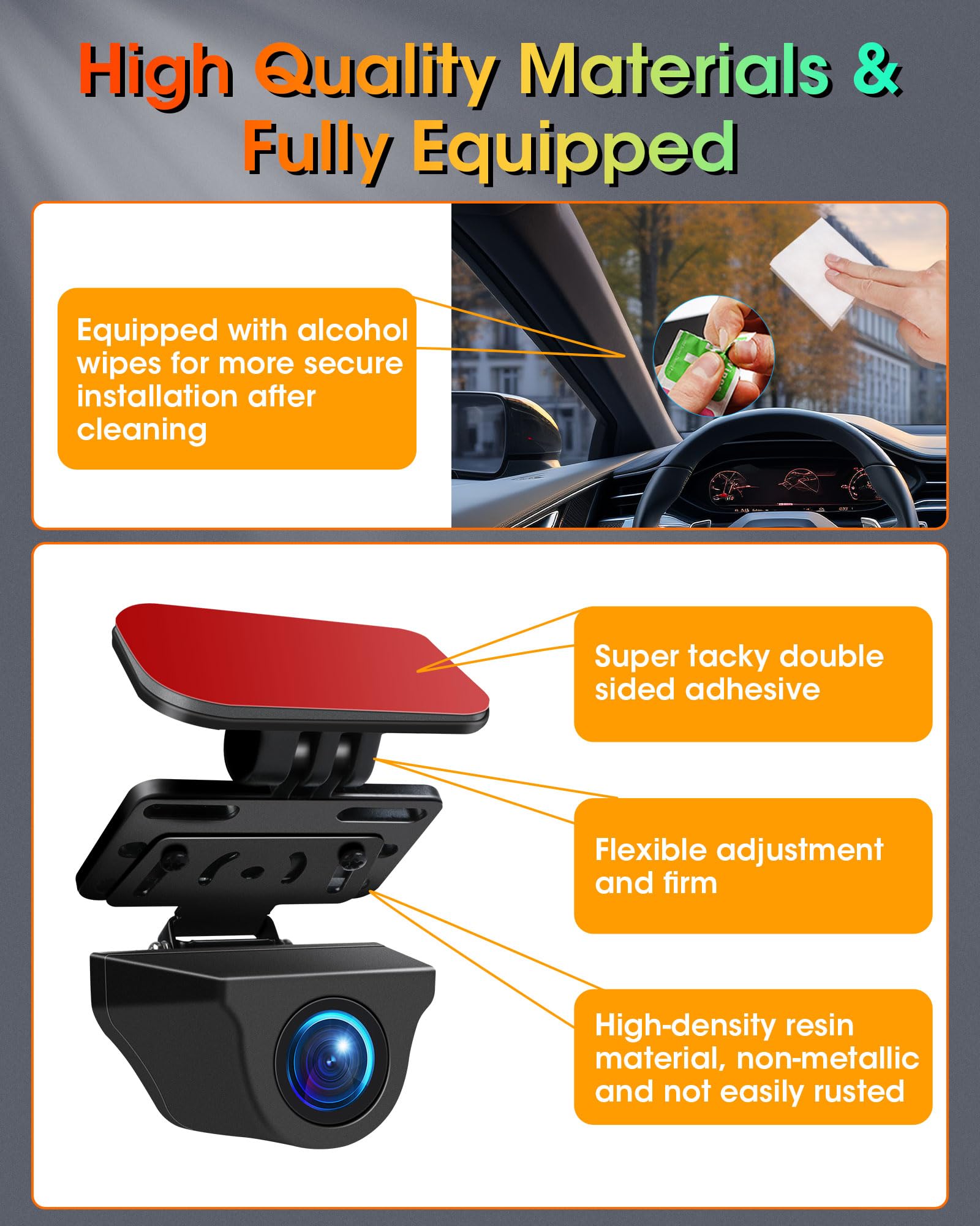 Jelkuz Rear Camera Holder for Dash Cam - 180° Adjustable Bracket, Strong Adhesive, Black-Plastic, Model ZJ-1