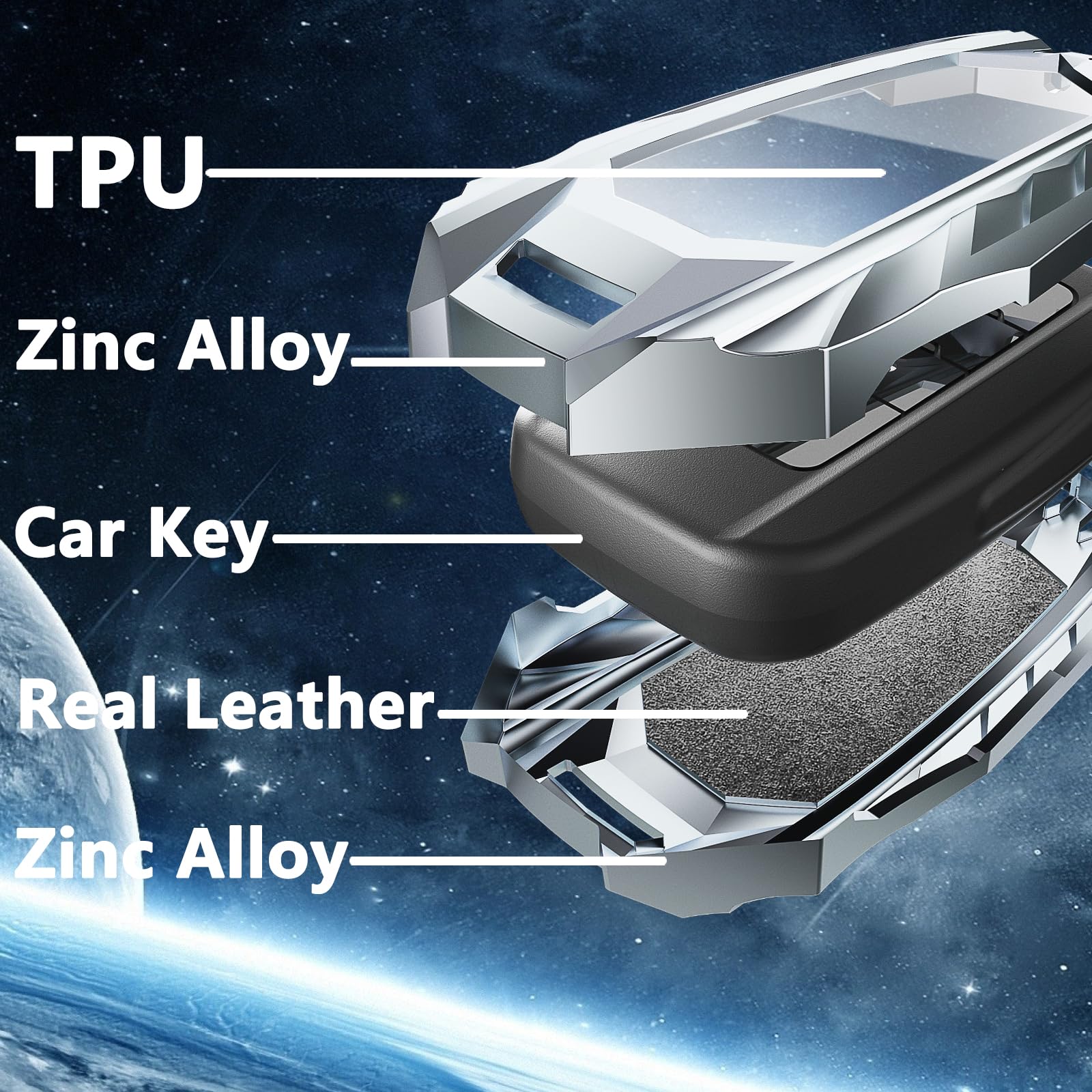 Ocezbiis For Toyota Key Fob Cover,Keychain,Zinc Alloy Protection Car Key Shell Case Compatible With Toyota Smart Remote Keyshell