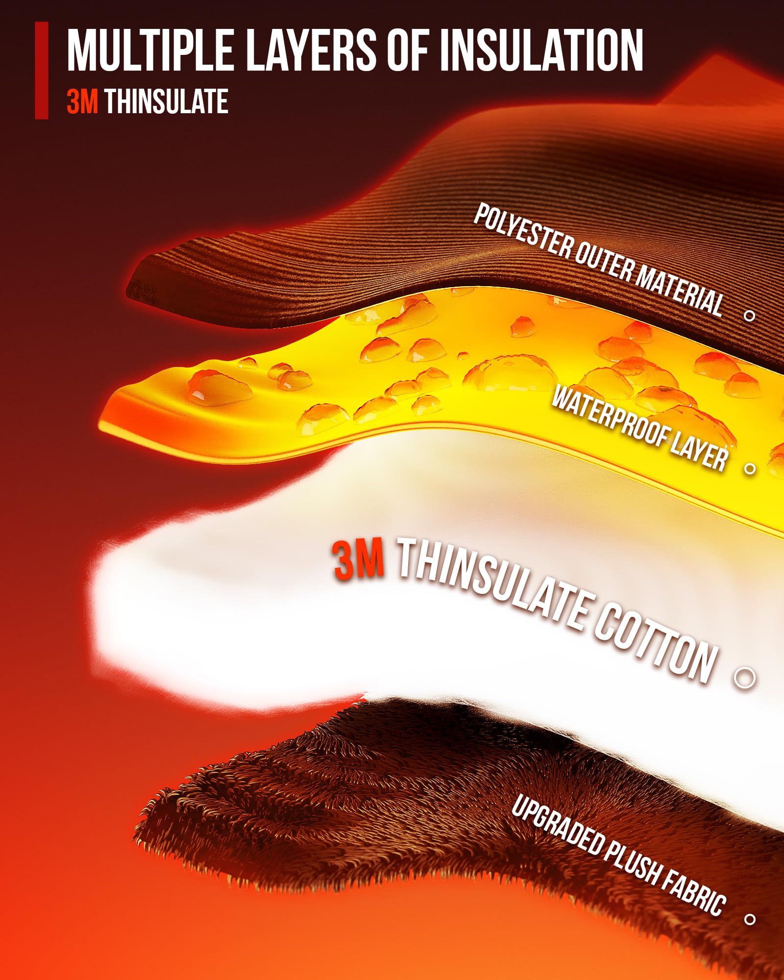 Iron Jia'S Motorcycle Gloves Winter Cold Weather Warm Touchscreen Waterproof Windproof Protective Gear (Red, M)