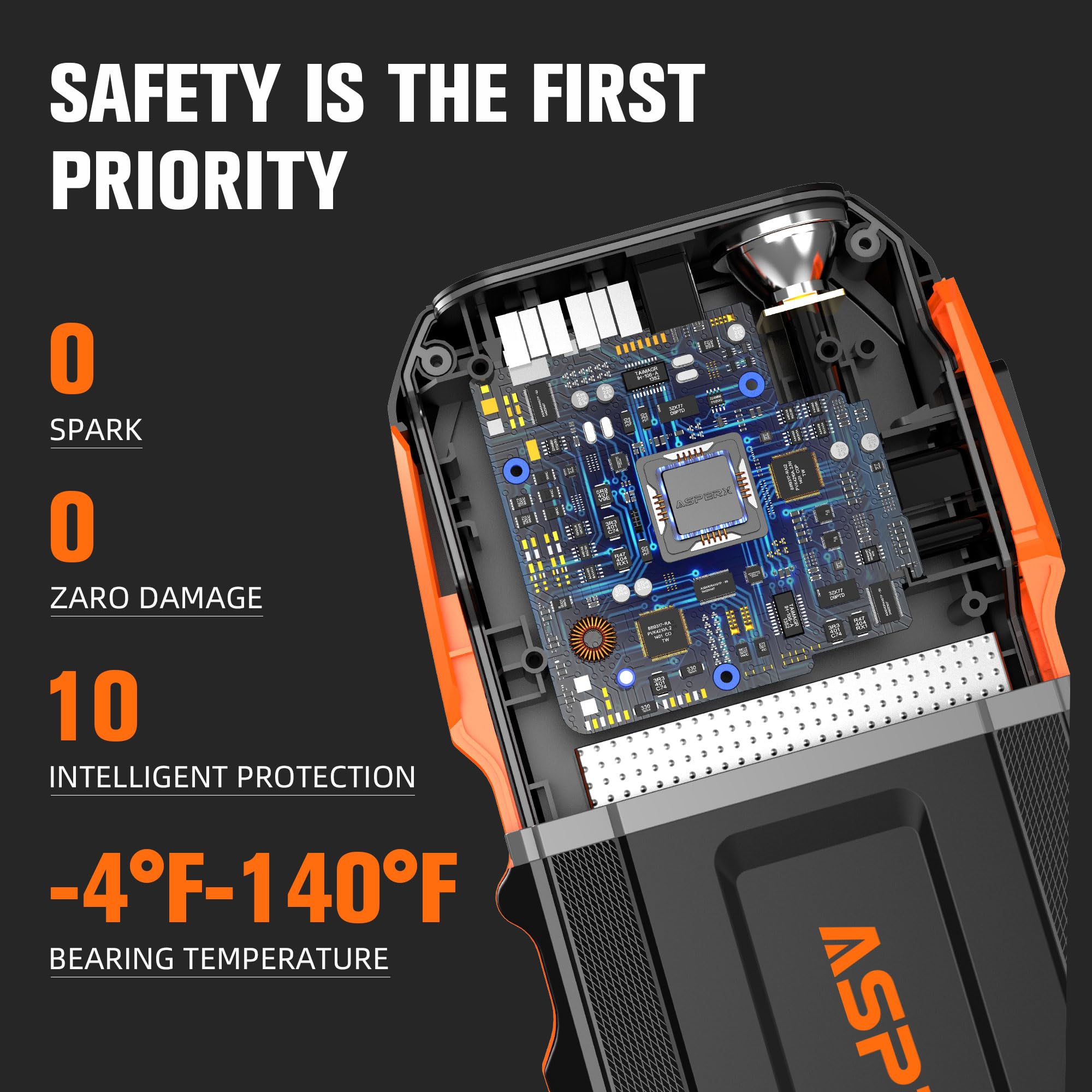 Asperx 3000A Jump Starter For Car Battery, 12V Portable Jump Box With Led Light & Smart Jumper Cables, Bms For Up To 10.0L Gas O