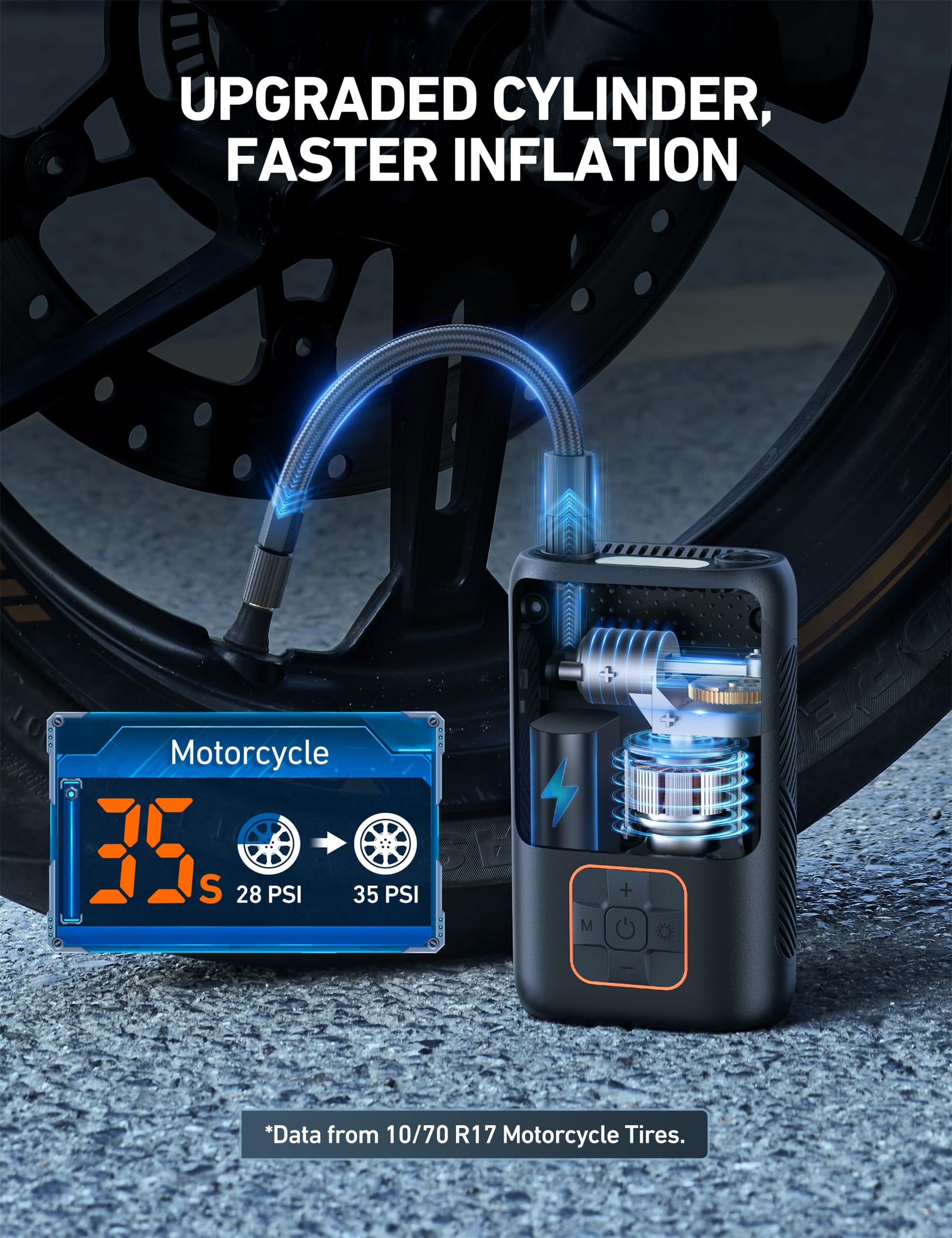 Astroai Tire Inflator Portable Air Compressor Cordless Ultra-Lightweight Car Tire Pump 150 Psi Bike Pump With Led Lights & Digital Screen Air Pump For Cars, Motorcycles, E-Bikes, Balls-Black