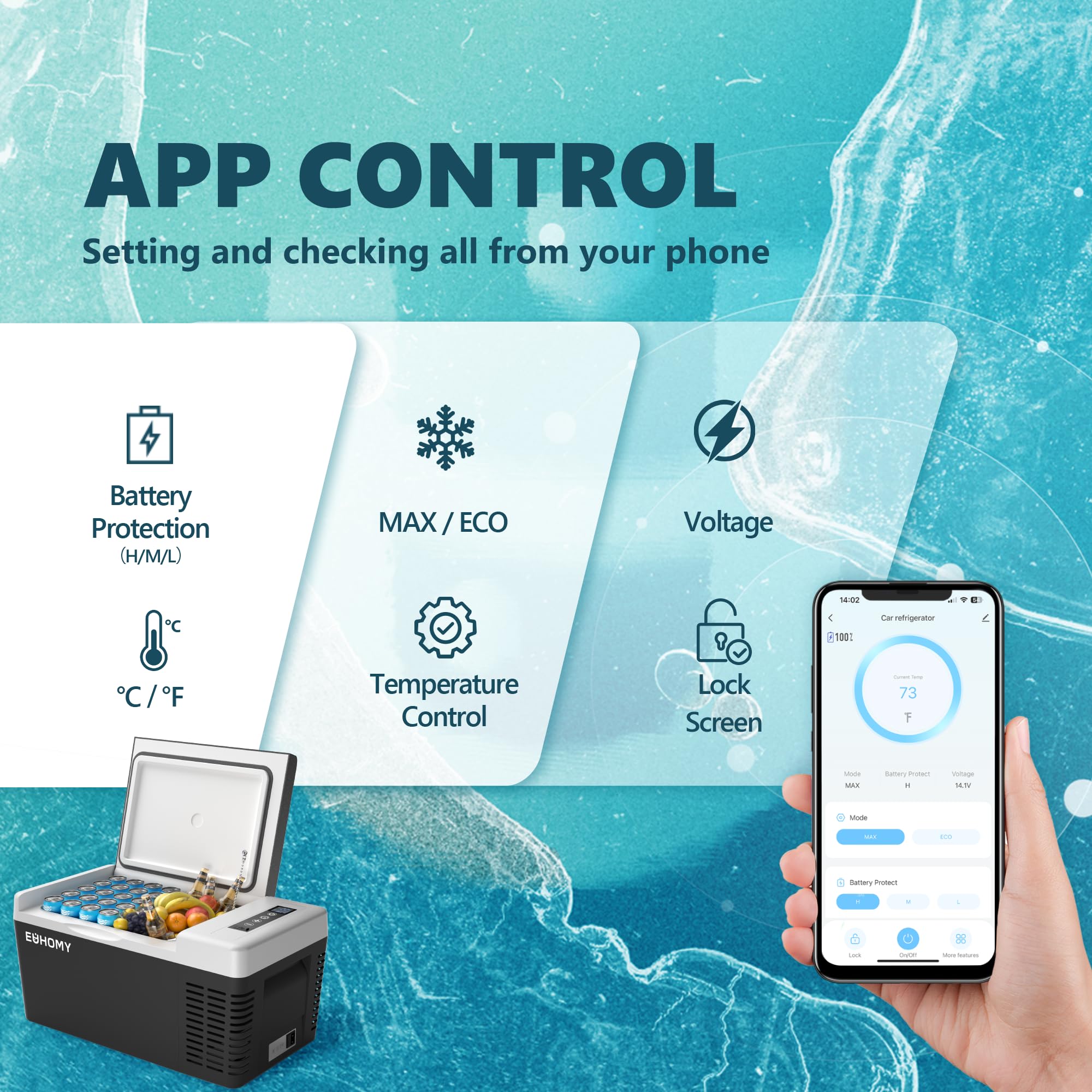 EUHOMY 19QT Portable Electric Cooler -4?~68?, Car Fridge with APP Control, 12/24V DC & 110-240V AC, Black