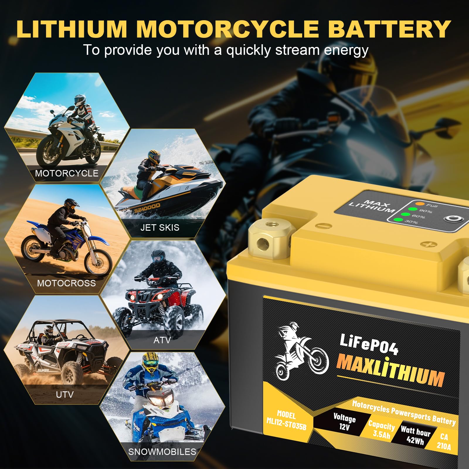 Maxlithium 3.5Ah 210CA 12V Motorcycle Lithium Battery - Perfect Replacement for YTX4L-BS, YTX5L-BS, YTX7L-BS, High-Rate Cell, Po