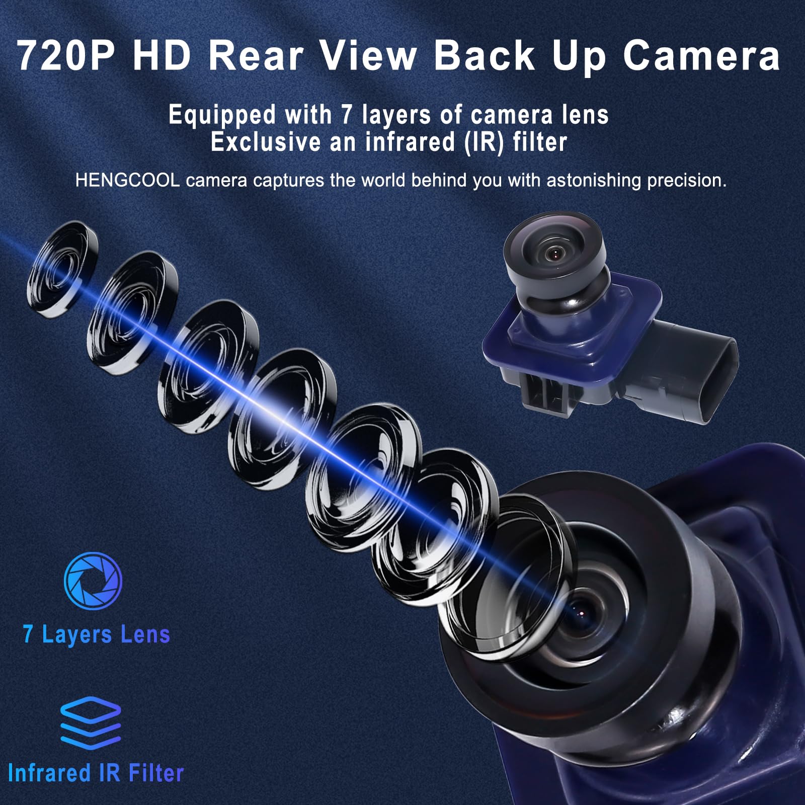Hengcool Eb5Z-19G490-A 590-421 Backup Camera,Rear Park Assist Camera Compatible For Ford Explorer 2011 2012 2013 2014 2015 Repla