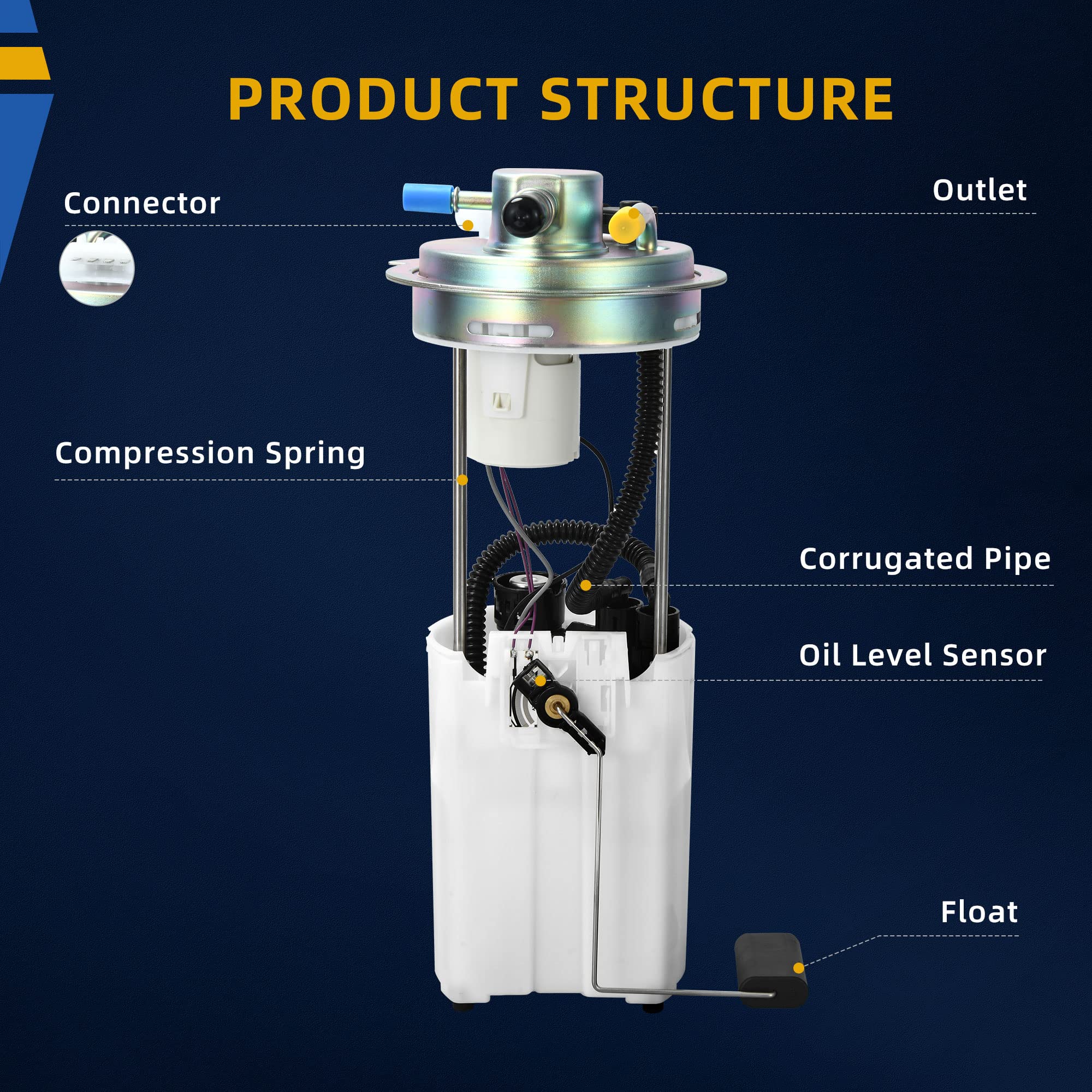 Dwvo Fuel Pump Compatible With 2004 2005 2006 2007 2008 Chevrolet Express 1500 2500 3500 Gmc Savana 1500 2500 3500