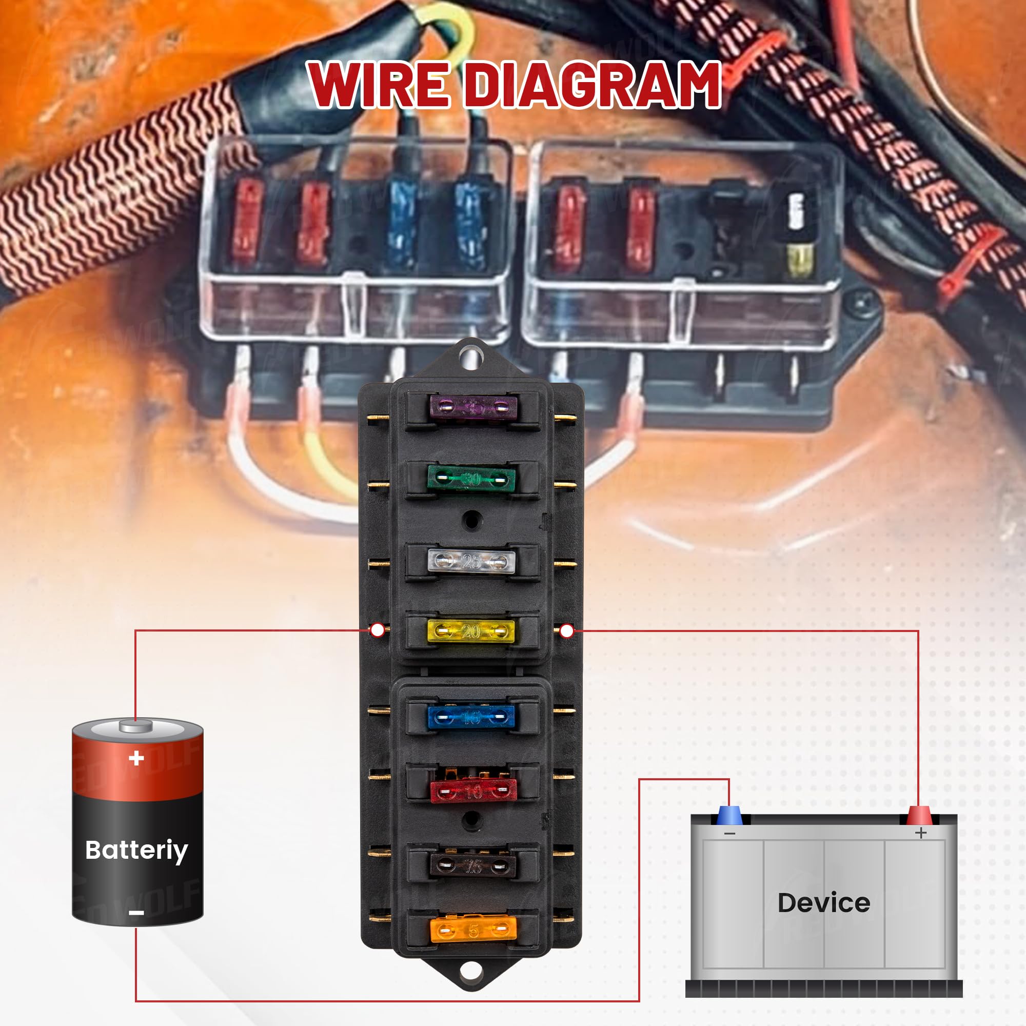 RED WOLF Car 8-Way Blade Fuse Block Box Standard Circuit Fuses for Boat Marine Auto RV Car Trailer Truck SUV Power Distribution
