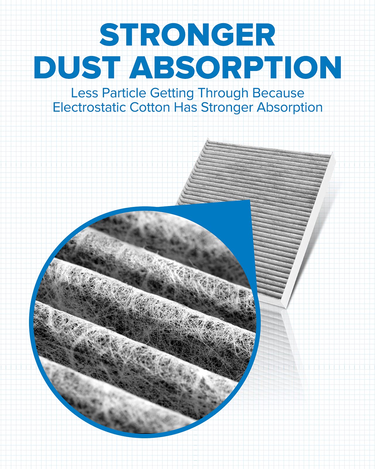 Philtop Cabin Air Filter, Replacement For Air Filter Durango 2011-2021, Grand Cherokee 2011-2021, Premium Acf037(Cf11183) Cabin