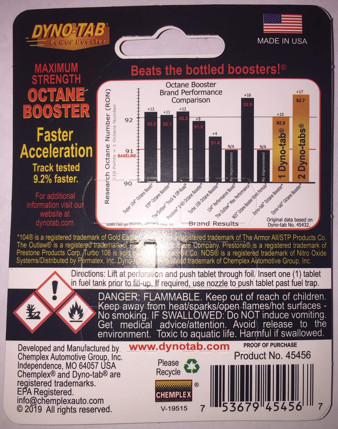 Dyno-tab Octane Booster 6-tab Card (48)