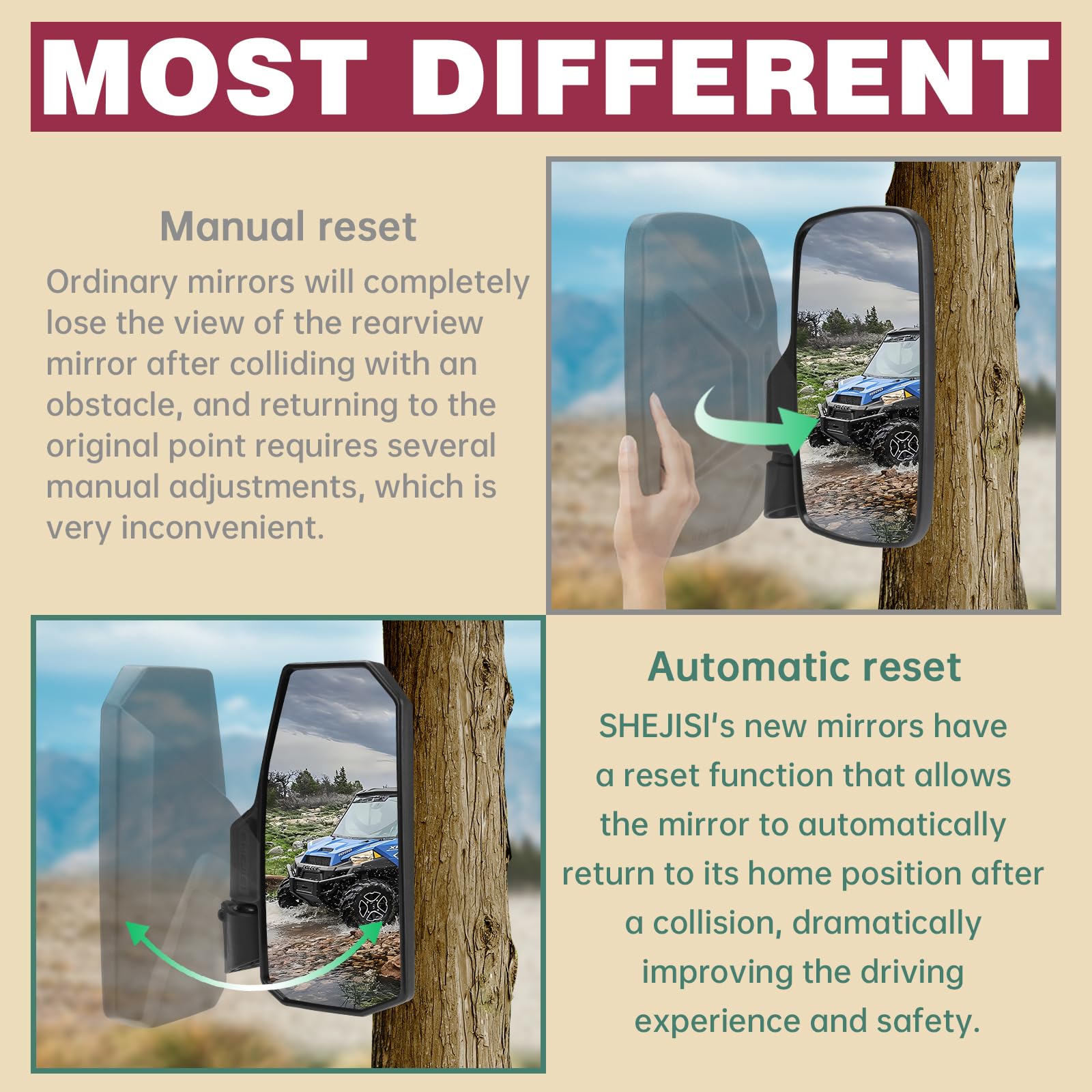 Ranger Side View Mirrors Door Mounted, The Spring Back Feature Allows Easy Reset After Fold, SHEJISI Upgraded UTV Mirrors for Fu