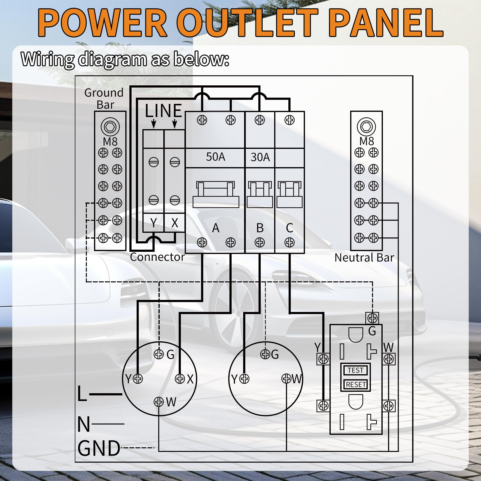 Joinfworld Temporary Power Outlet Panel Weatherproof, Thicker RV Pedeatal Electrical Breaker Box with 20, 30, 50 Amp Receptacle