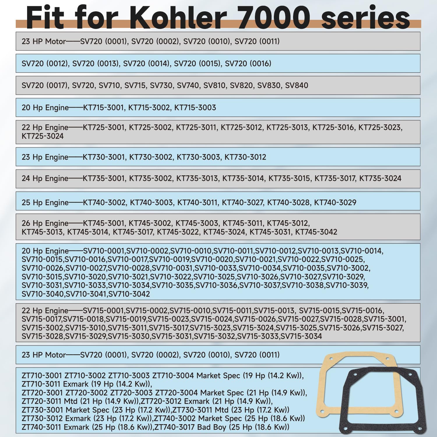Valve Cover Gaskets Compatible With Kohler 7000 For The 7000 Model Engines With Stamped Steel Valve Covers, 2 Pcs
