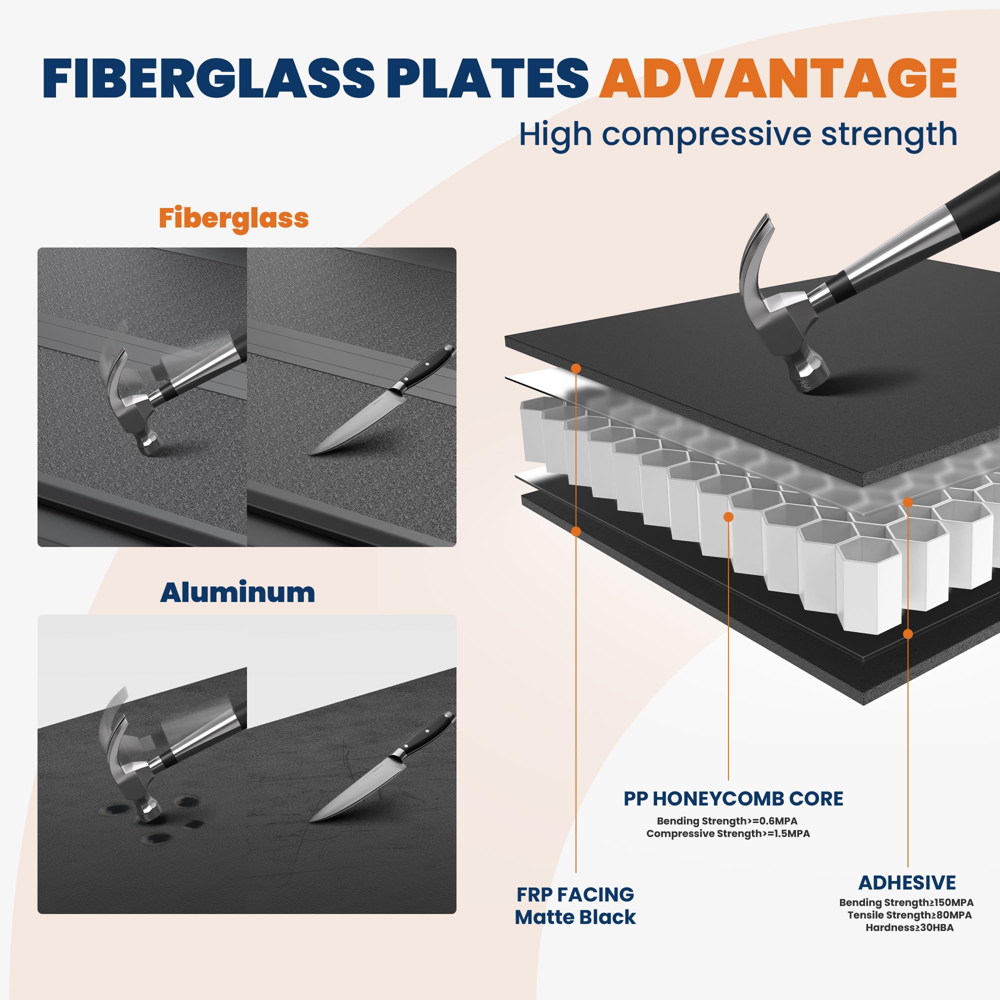 KUIPERAUTO Fiberglass Tri Hard Tonneau Cover Compatible for 2014-2021 Toyota Tundra Fleetside Truck Bed Cover - 5.5 FT Bed On To