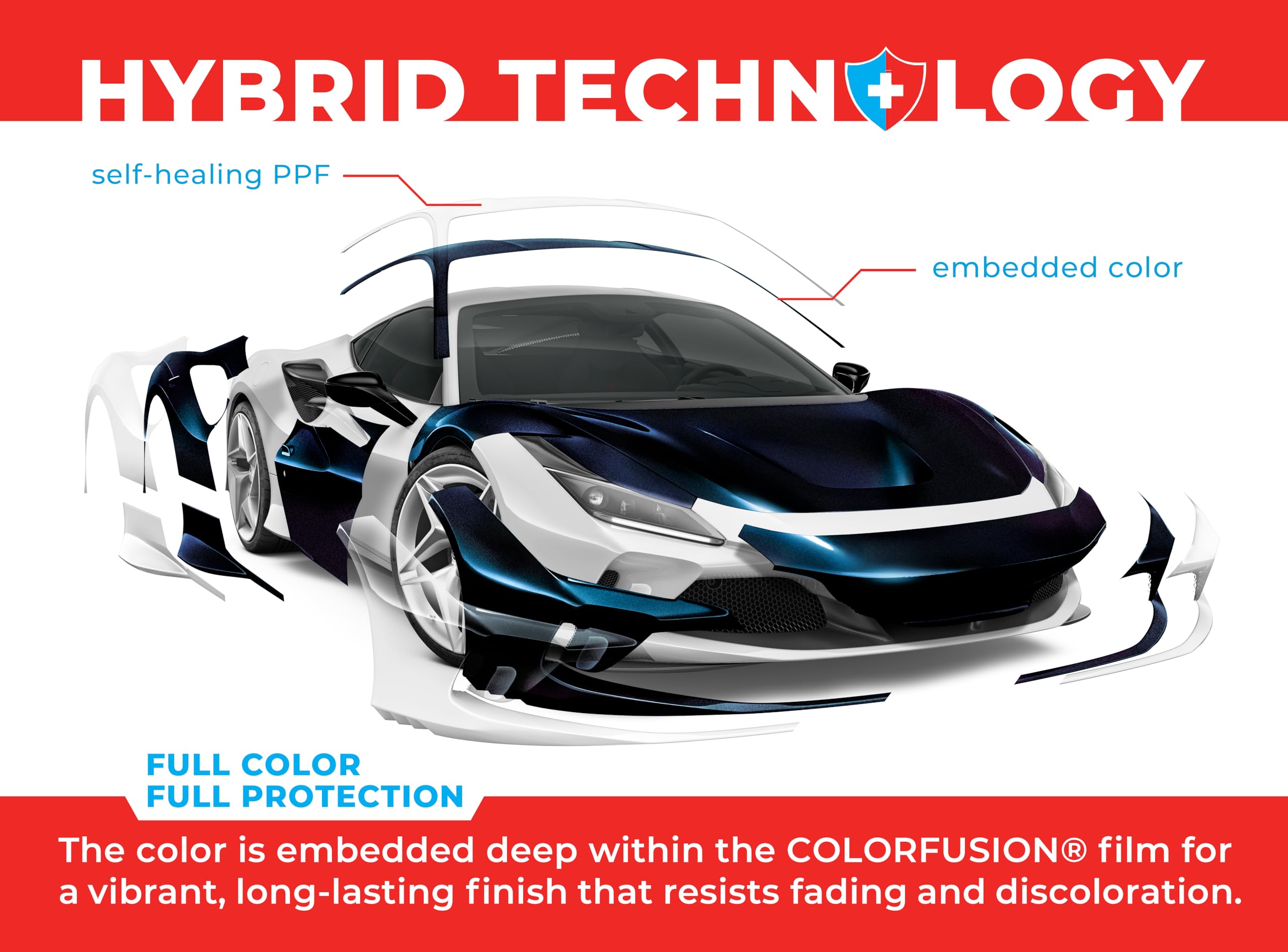 Colorfusion Ppf By Vvivid, Gloss Cosmic Blue Dry Apply Ppf Vinyl Car Wrap Roll 1Ft X 5Ft