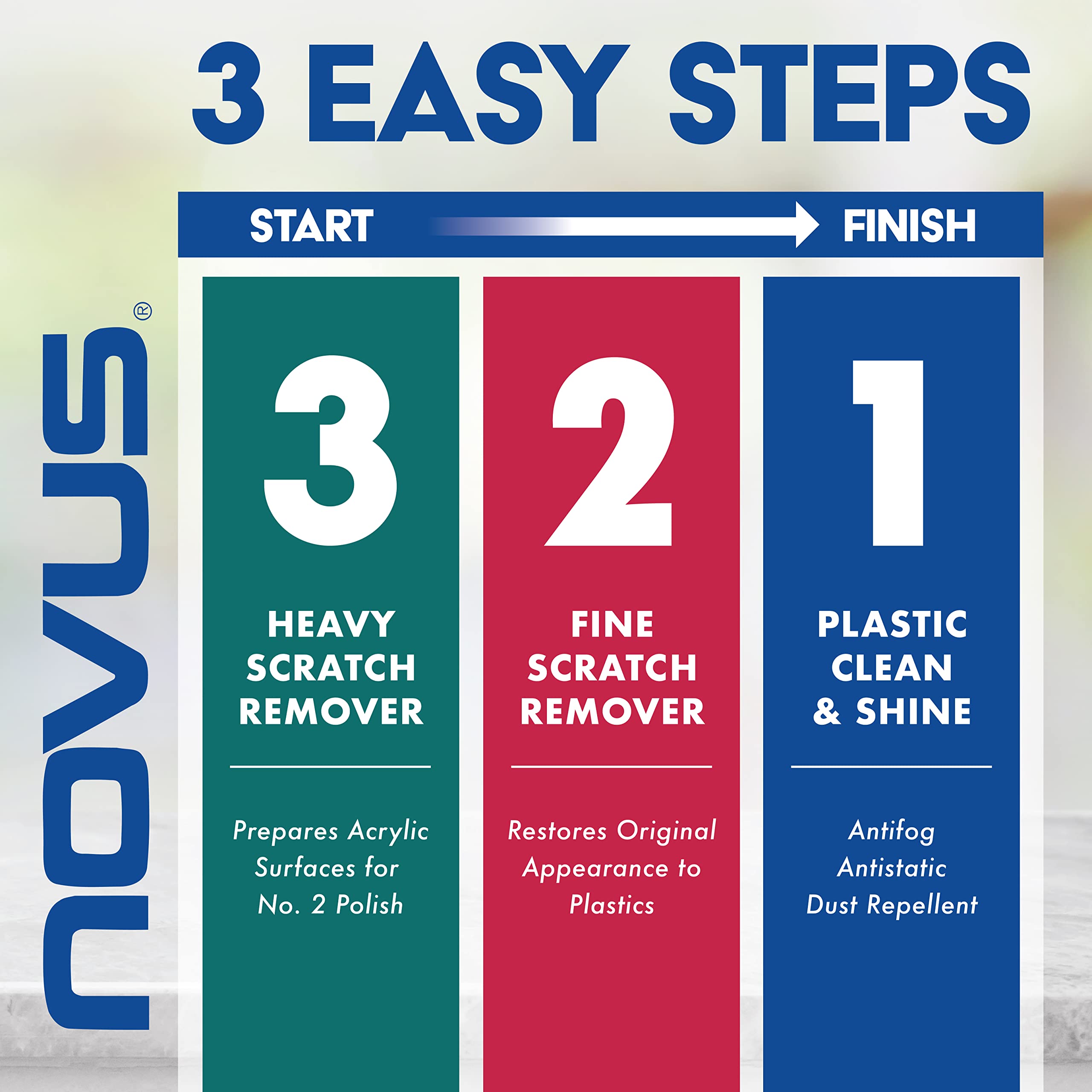 Novus-Pk2-8 | Plastic Clean & Shine #1, Fine Scratch Remover #2 And Polish Mates Pack | 8 Ounce Bottles