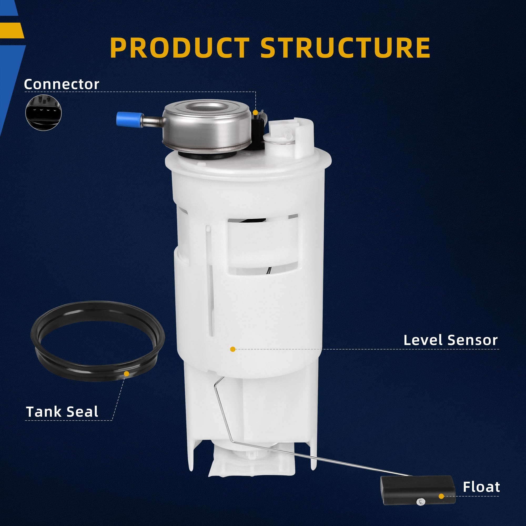 Dwvo Fuel Pump Compatible With 1998-2002 Dodge Ram 1500 2500 3500 3.9L 5.2L 5.9L 8.0L W/ 26 Gal. 34 Gal. Tank