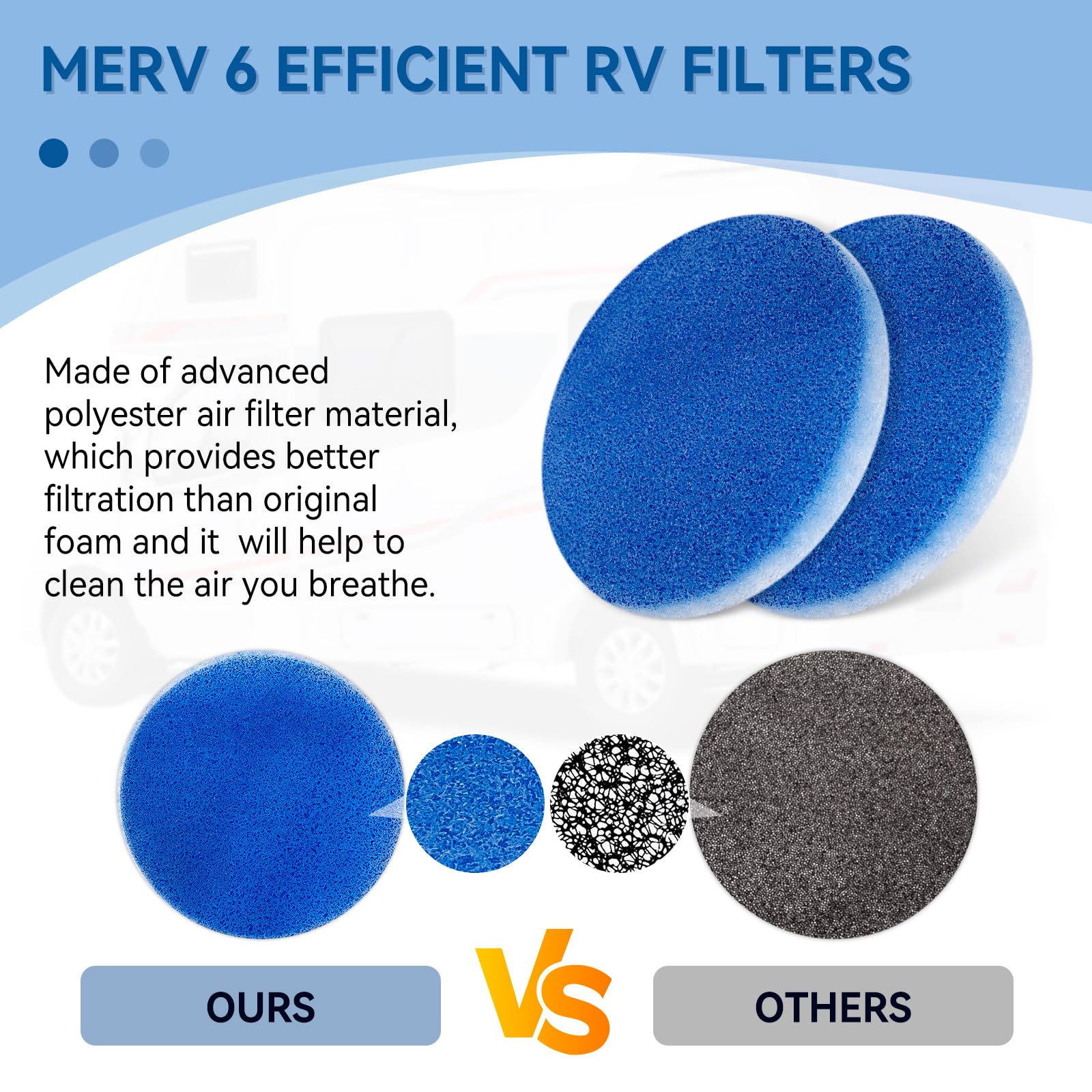 Luxlead Rv Ac Filters (8 Pack) 5.25    Diameter Round Air Duct Filter Replacement Merv 6 For Airflow System Of Motorhome, Blue