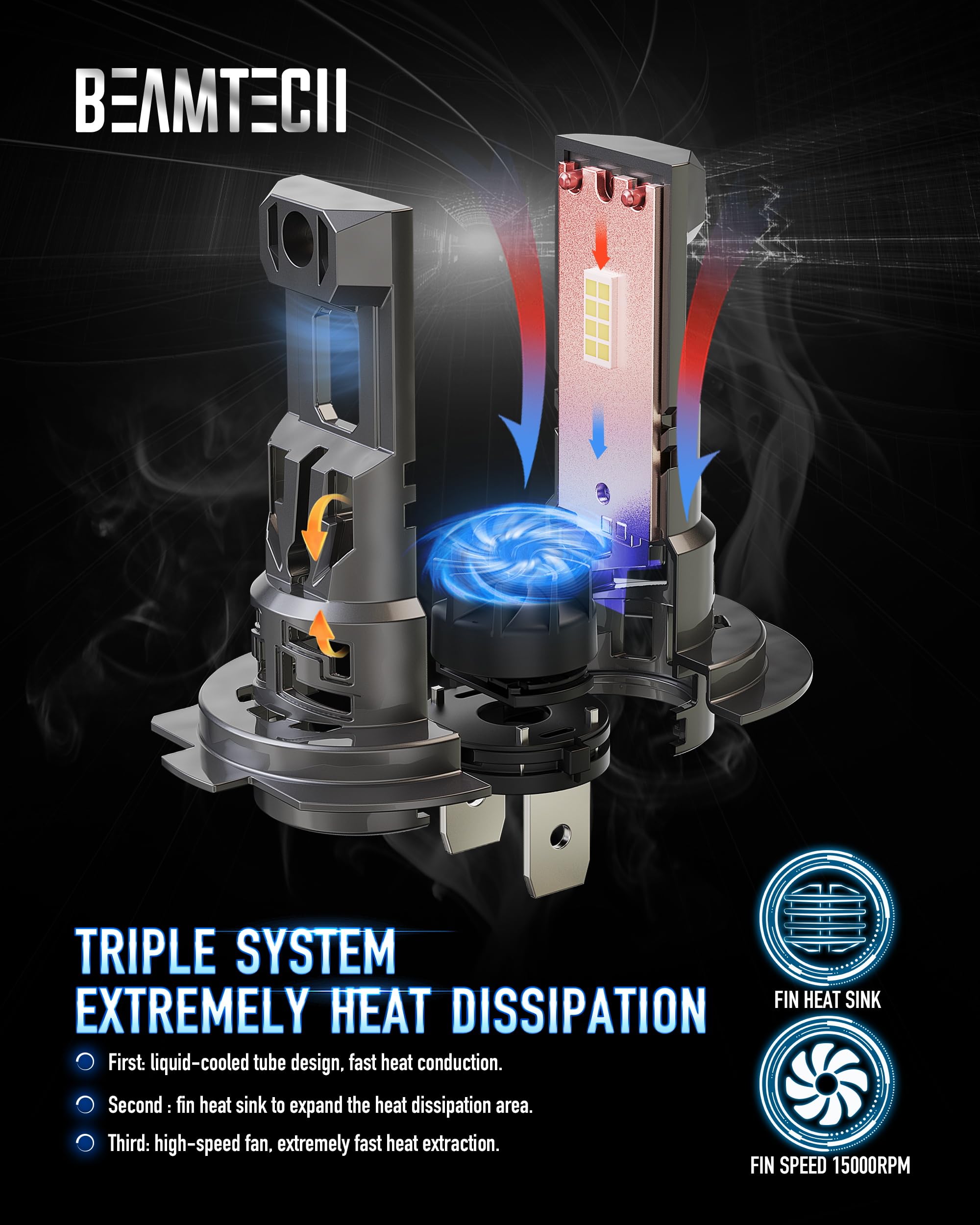 Beamtech H7 Bulbs, G-Xpower Chips 500% Brighter 6500K White Plug And Play Fog Light, 2 Bulbs