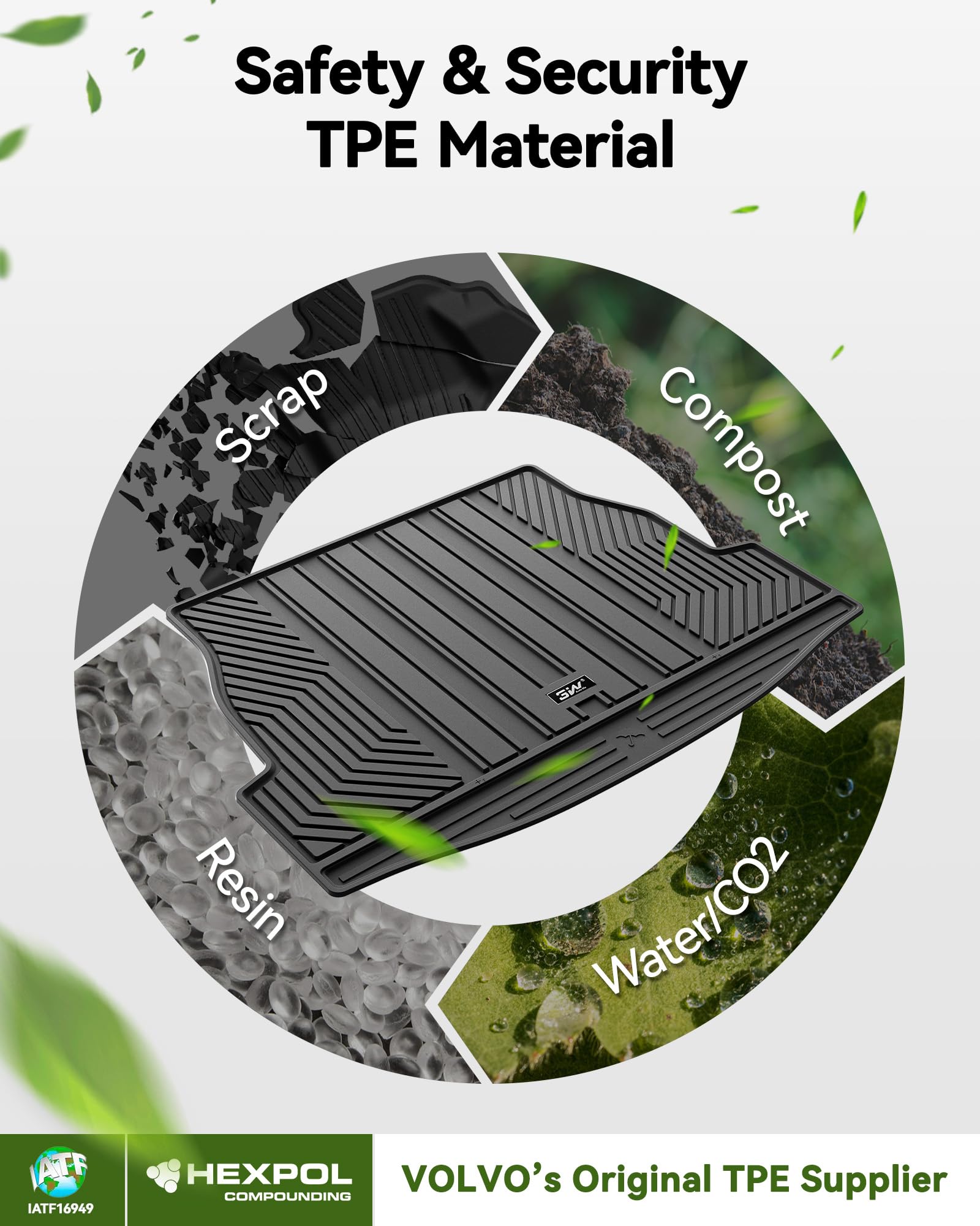 3W Cargo Liner Fit For Toyota Rav4 2019-2024 2025, Tpe All Weather Custom Fit Trunk Mat For Toyota Rav4 Full Set Car Mats, Black