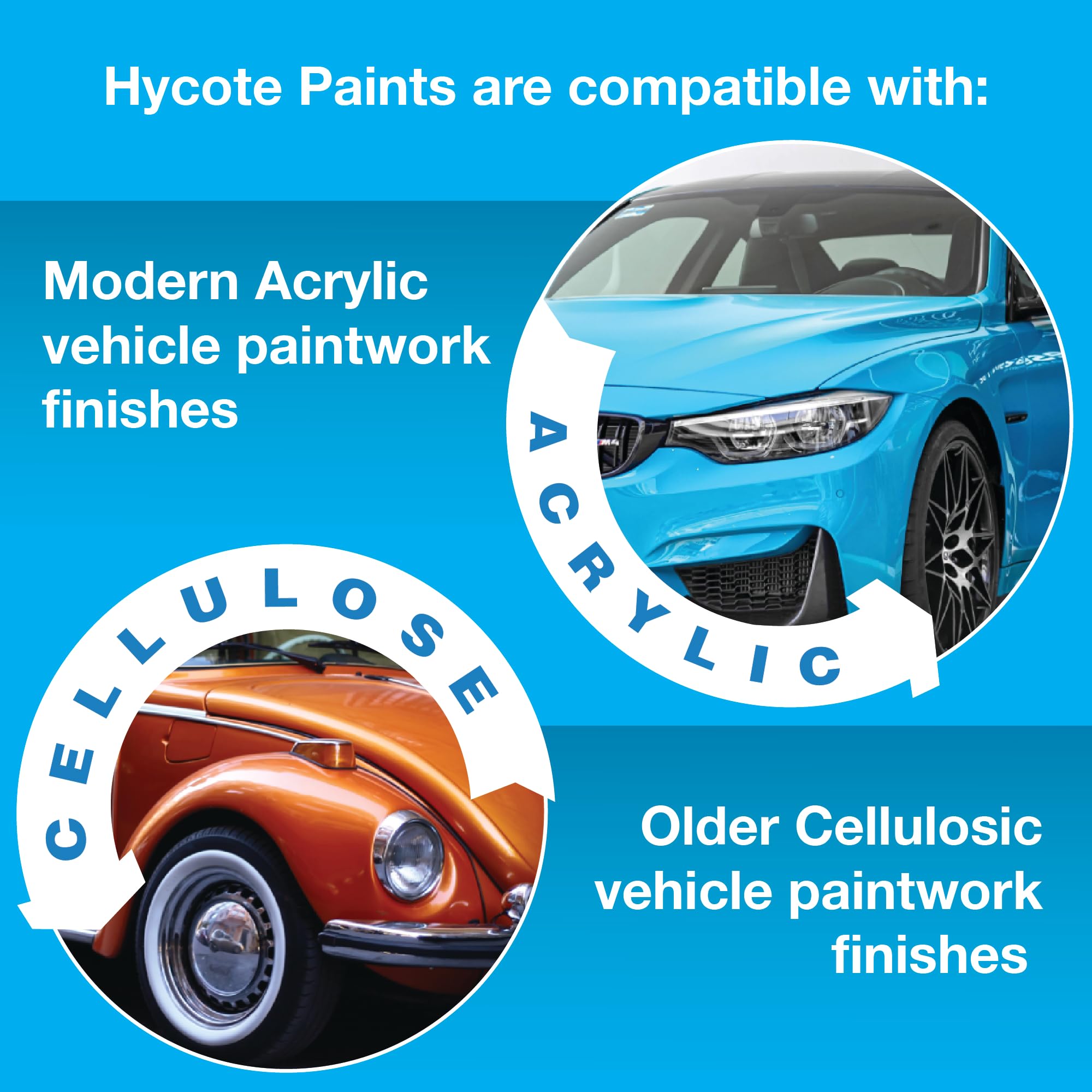 Hycote High Build Aerosol Car Spray Paint, White Plastic Primer, 13.5 Oz