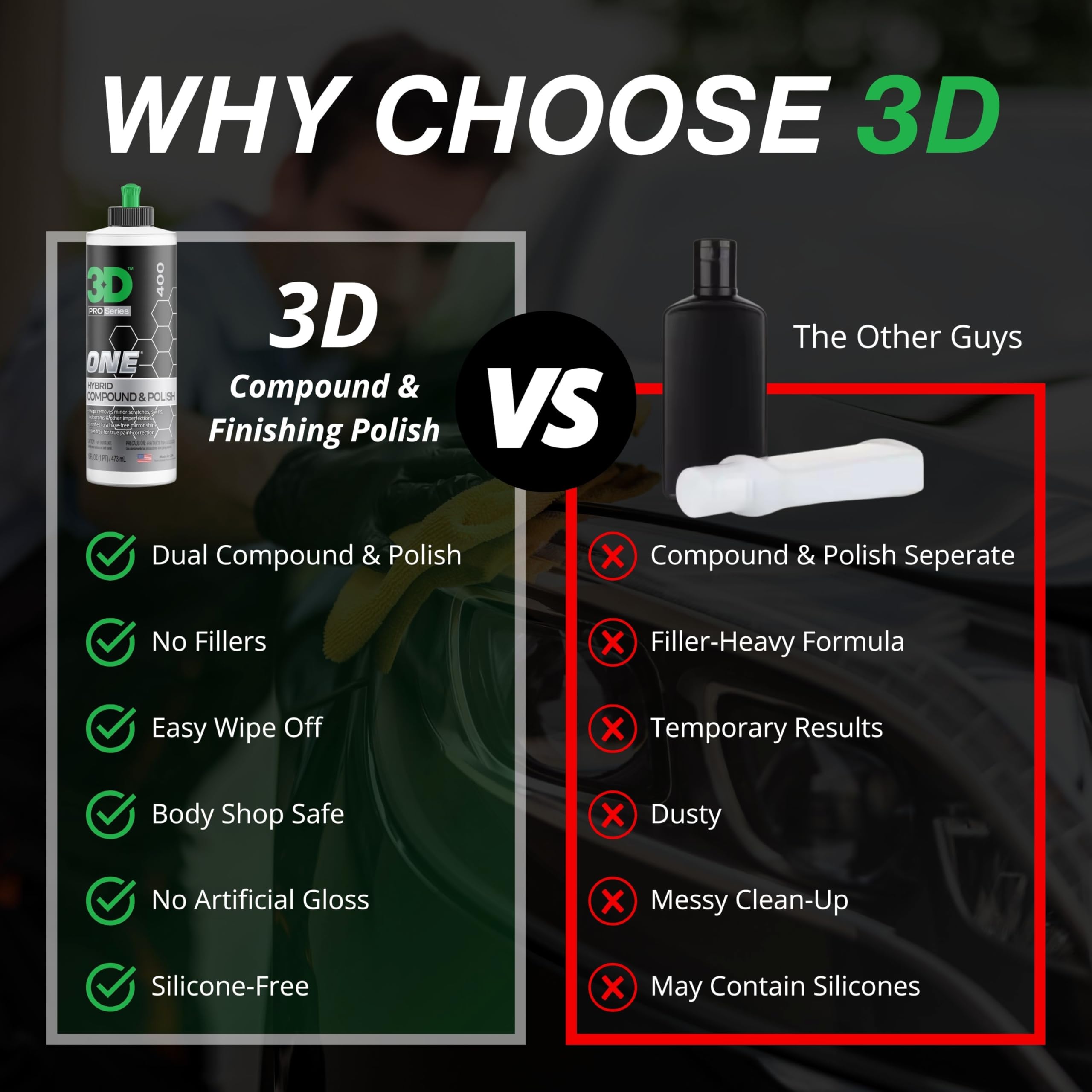 3D One Car Scratch & Swirl Remover - Rubbing Compound & Finishing Polish - Buffing Compound Swirl Remover - True Car Paint Correction 32Oz.