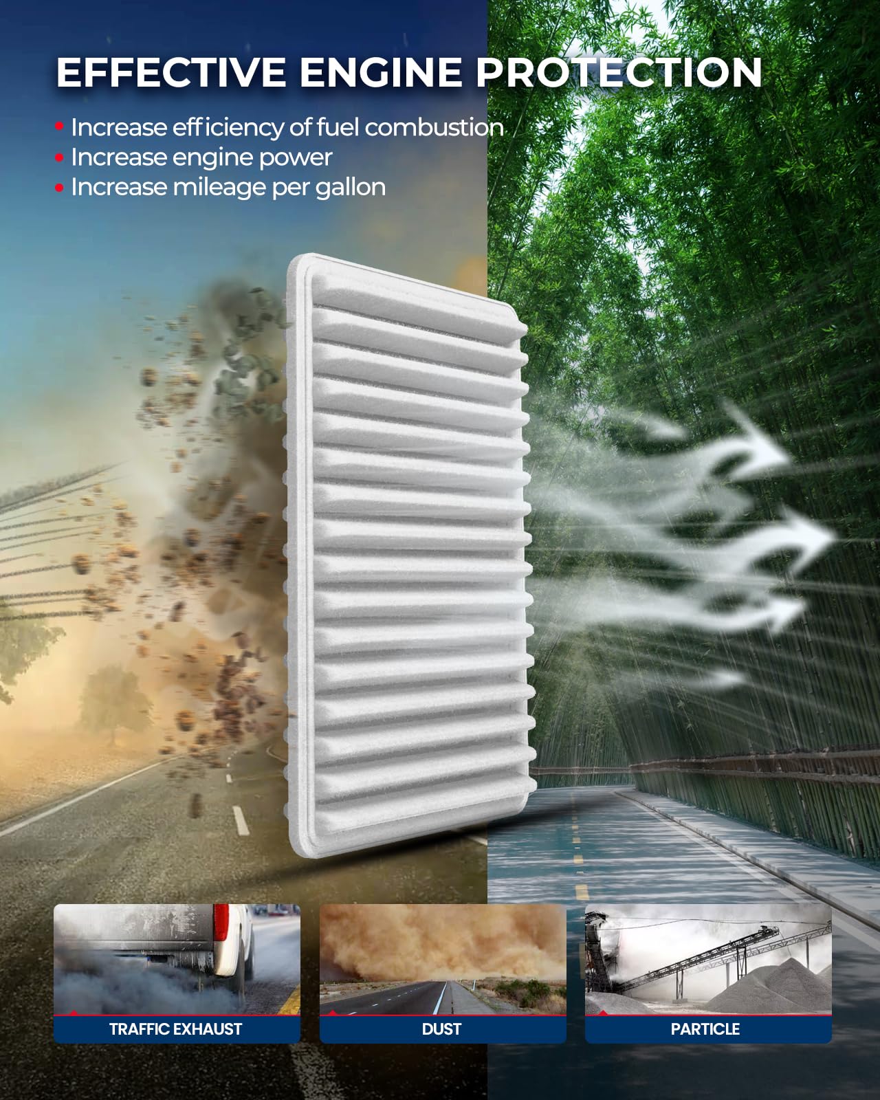 Kax Engine Air Filter, Ca10171 Replacement For Camry Gas L4 2007-2017, Venza Gas L4 2009-2015, Advanced Air Filter Media, Increa