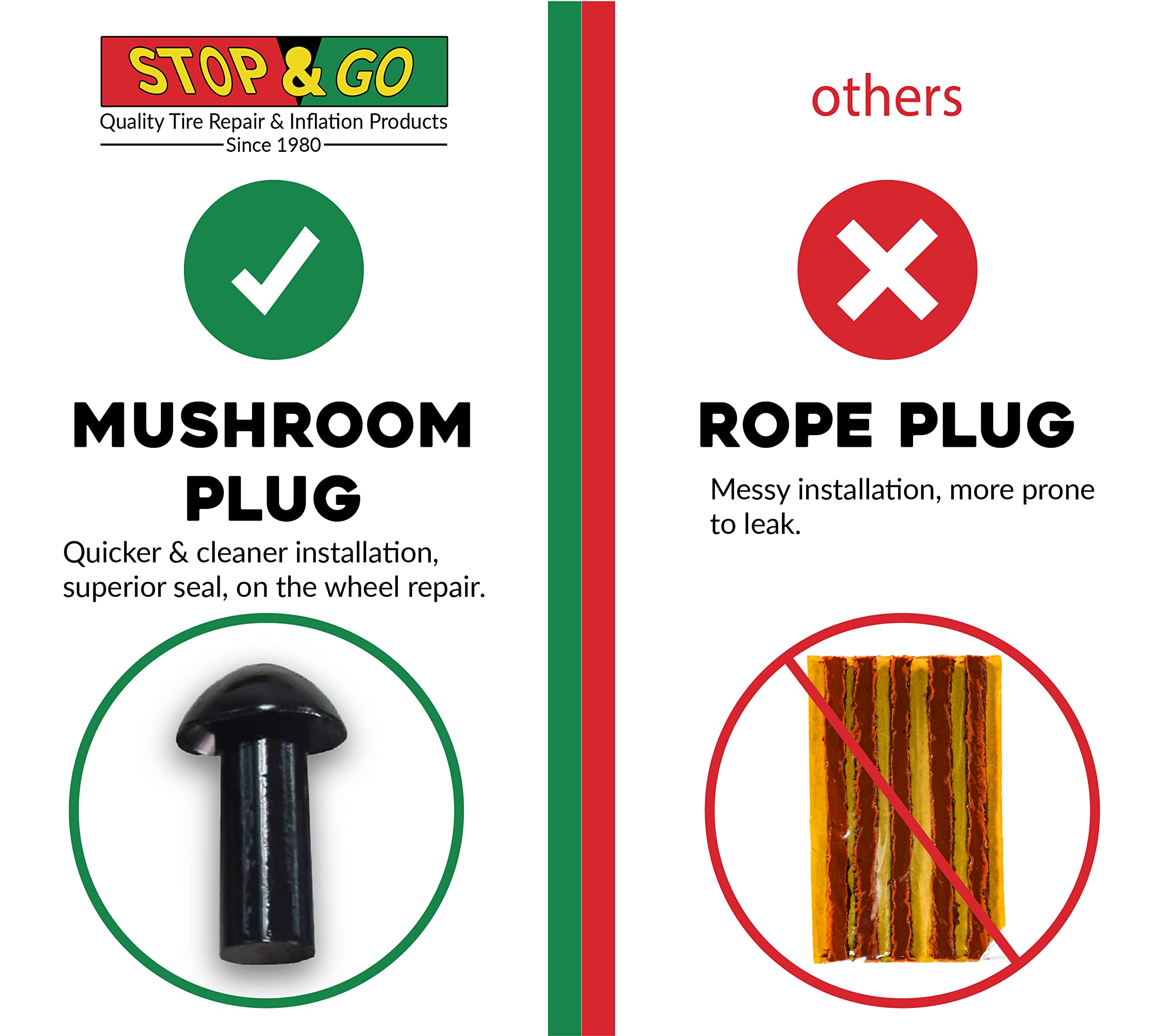 Stop & Go 6075 Mushroom Plugs Tire Repair For Punctures And Flats - 1'' Length X 7/16'' Shaft Diameter - 20 Pack (Plugs Only)