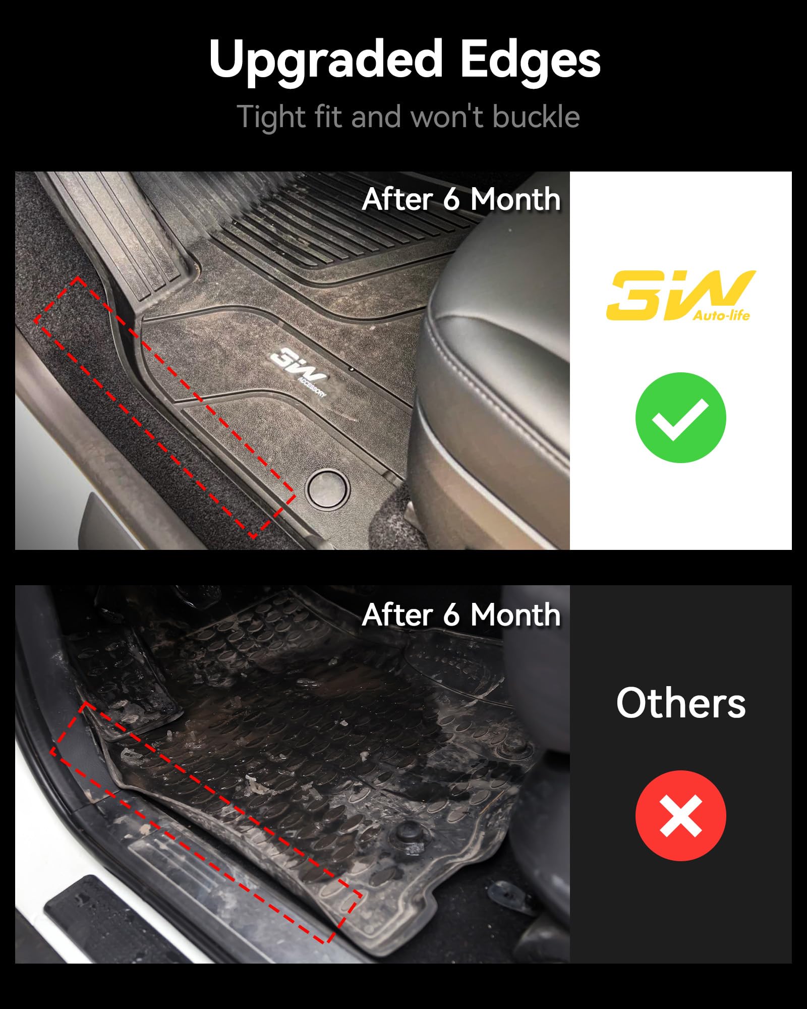 3W Floor Mats Fit for 2021-2023 Tesla Model 3, TPE All Weather Custom Fit Floor Liner 1st and 2nd Row Full Set Car Liners, Black