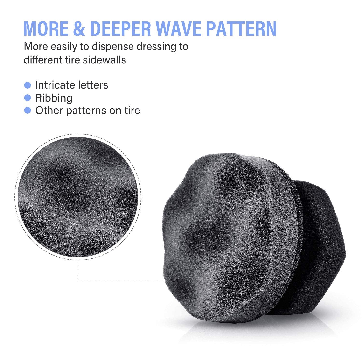 BBTO 3 Pieces Tire Shine Applicator Tire Dressing Applicator Pads Sponge Dressing Foam Gel Wet Car Detailing Reusable Cleaning S