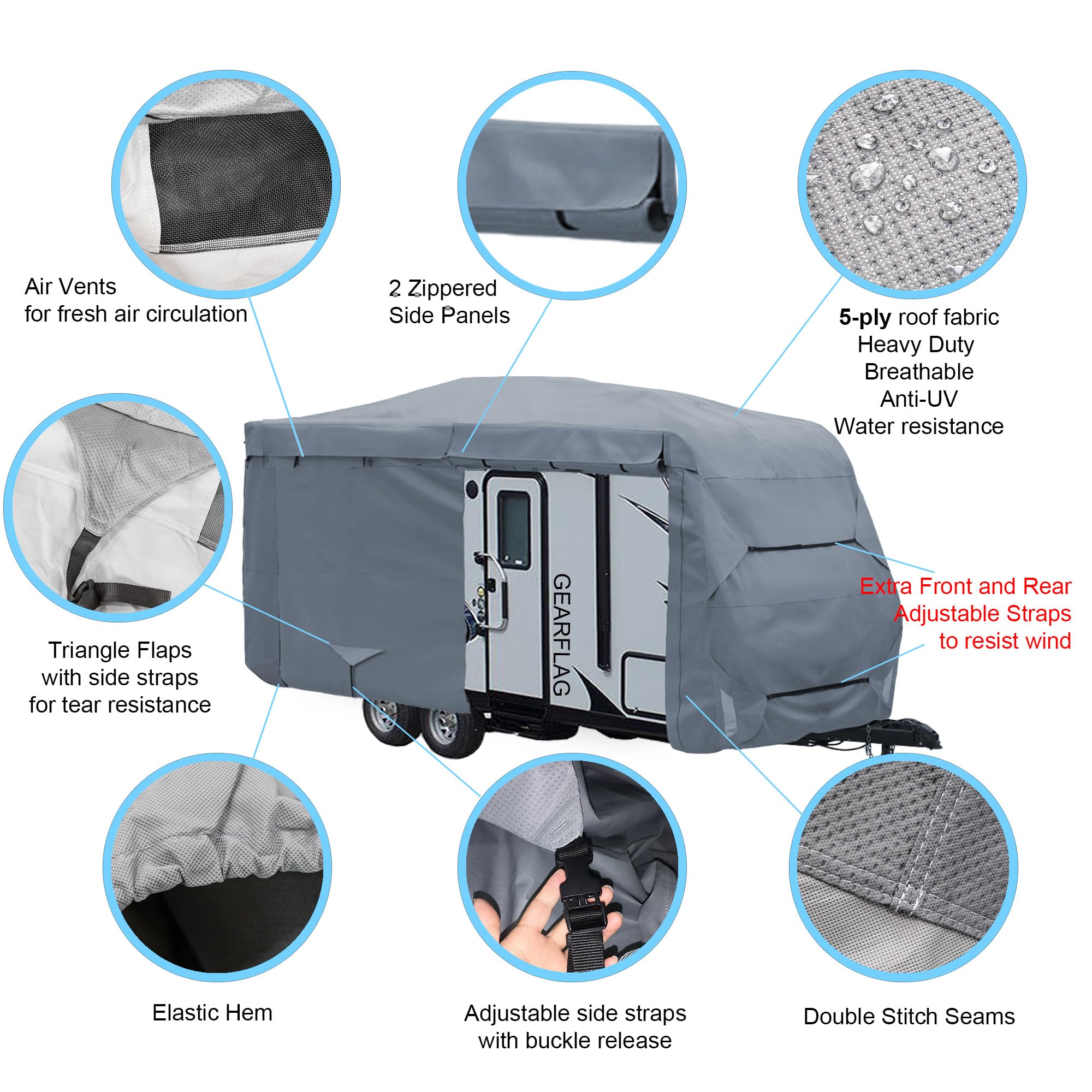 GEARFLAG Travel Trailer Cover for Motorhome Multi-Layers fits 19' - 21' with Reinforced Windproof Side-Straps Anti-UV Water-Resi