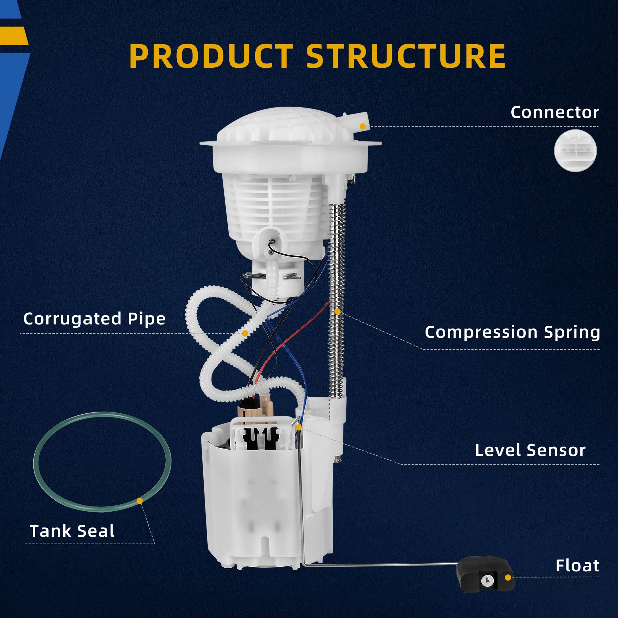 Dwvo Fuel Pump Compatible With 2004-2009 Dodge Ram 1500 2500 3500 3.7L 4.7L 5.7L, Easy Assembly Enhanced Turbo Pump