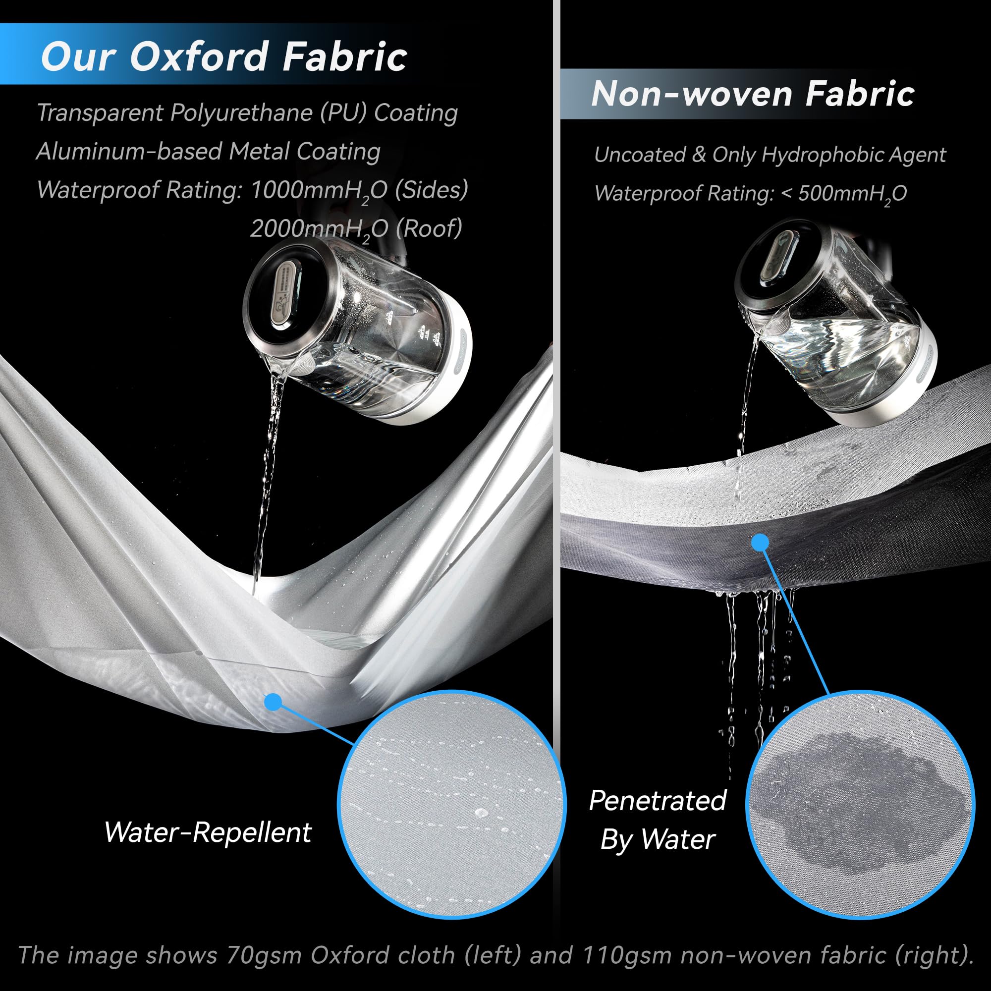 Fruno Oxford Fabric Class C Rv Cover Fits 26'-29' Waterproof Rip-Resistant Anti-Uv Motorhome Camper Cover For Winter Snow With J