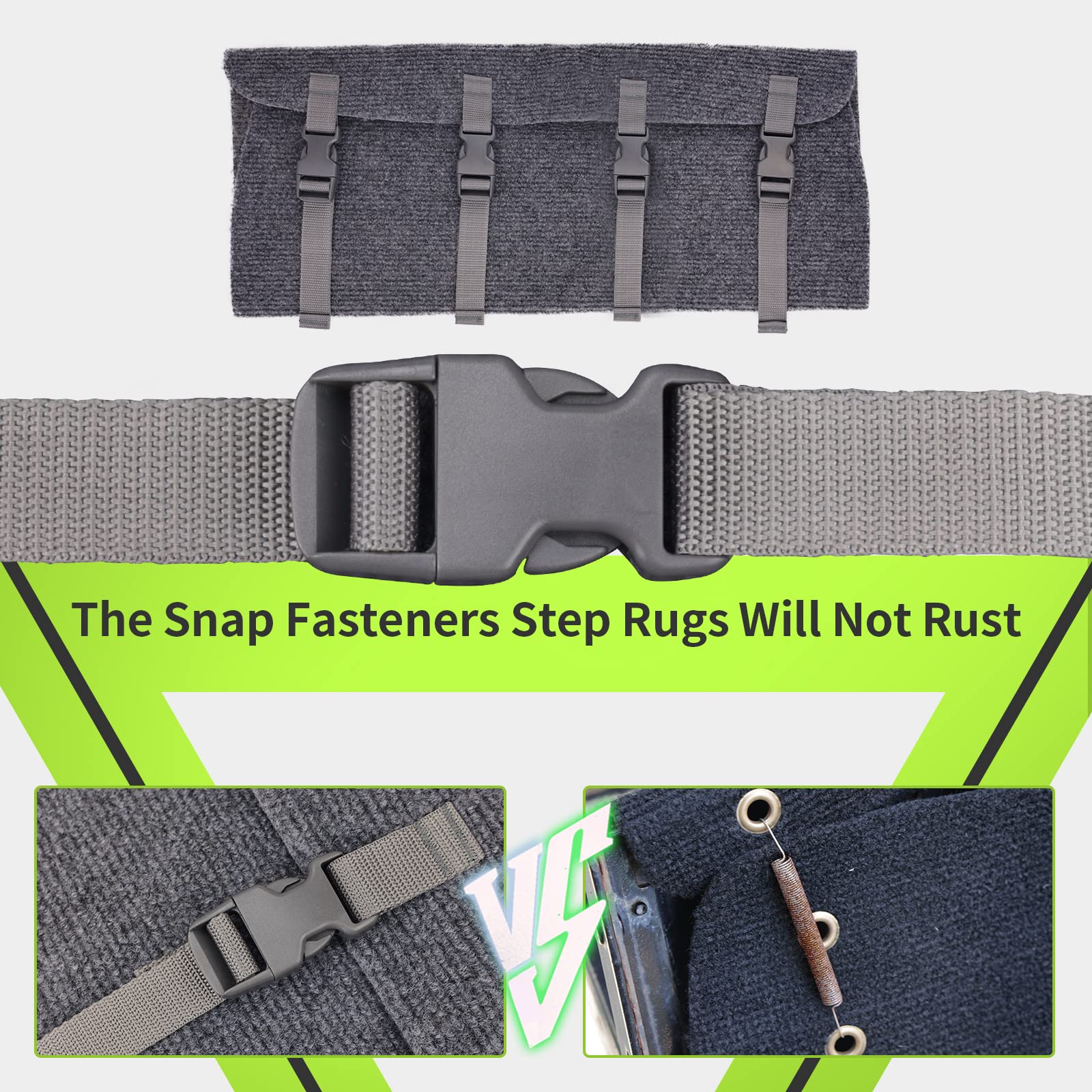 Rvmate Rv Step Rugs 22 Inch Rv Step Covers Wrap Around Radius Steps With Snap Fasteners Quickly To Release And Fit, 3 Packs