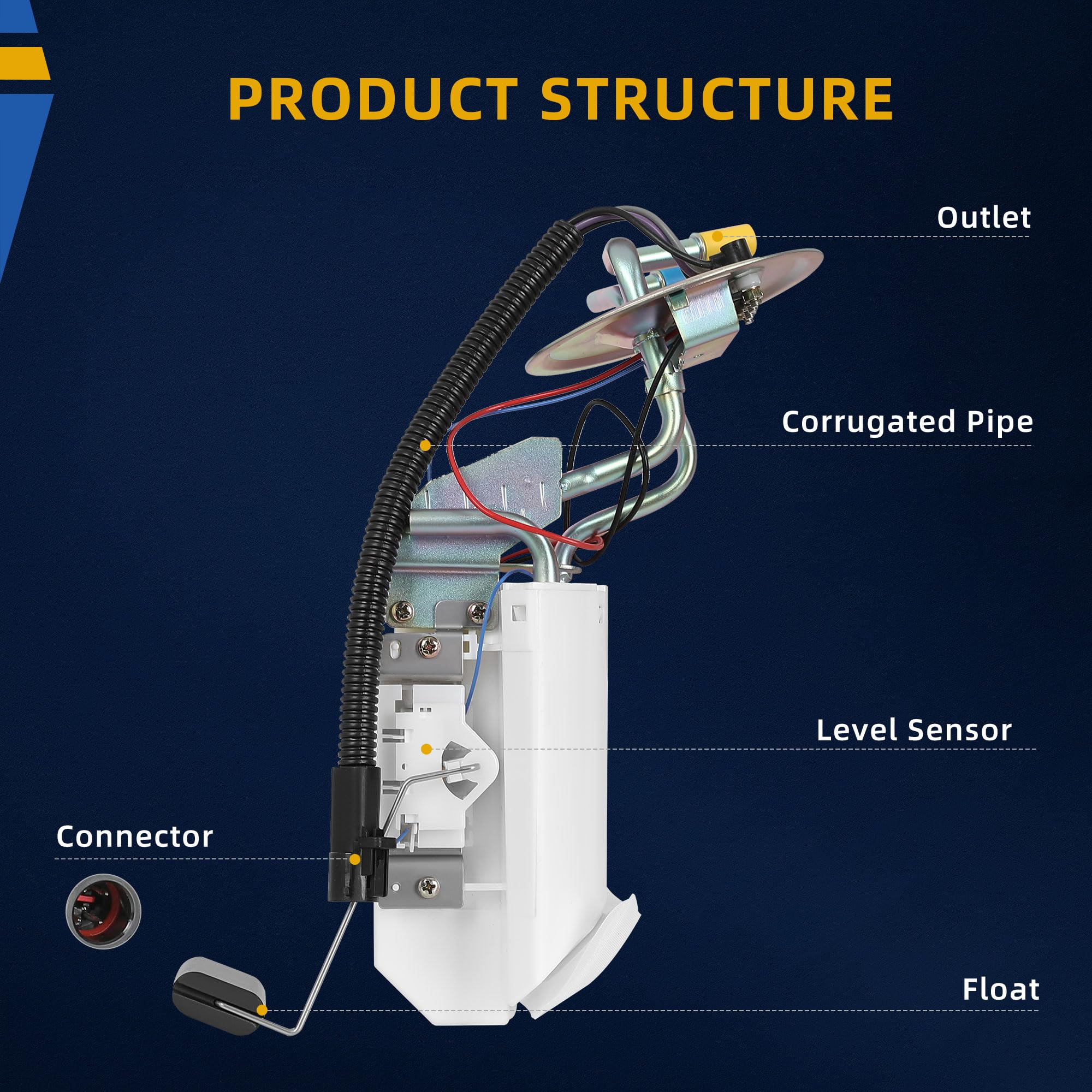 Dwvo Fuel Pump Compatible With 1990-1996 Ford F150 F250 F350 1997 F-250 Hd L6 V8