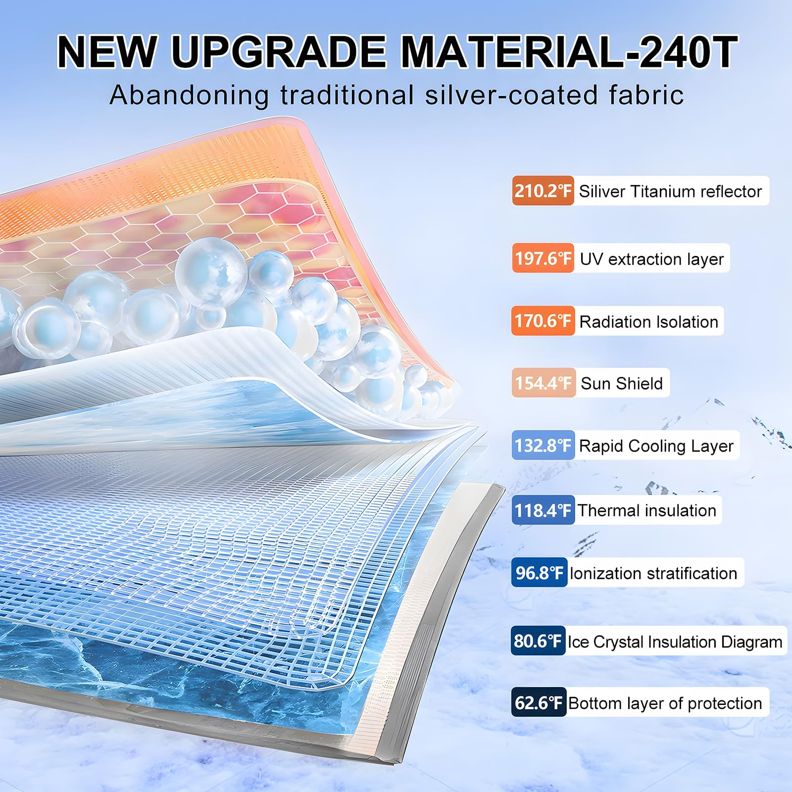 T Tgbros Windshield Sun Shade For Hyundai Santa Cruz Accessories 2022-2024 2025 Foldable Sun Shield Reflective Polyester Sun Vis